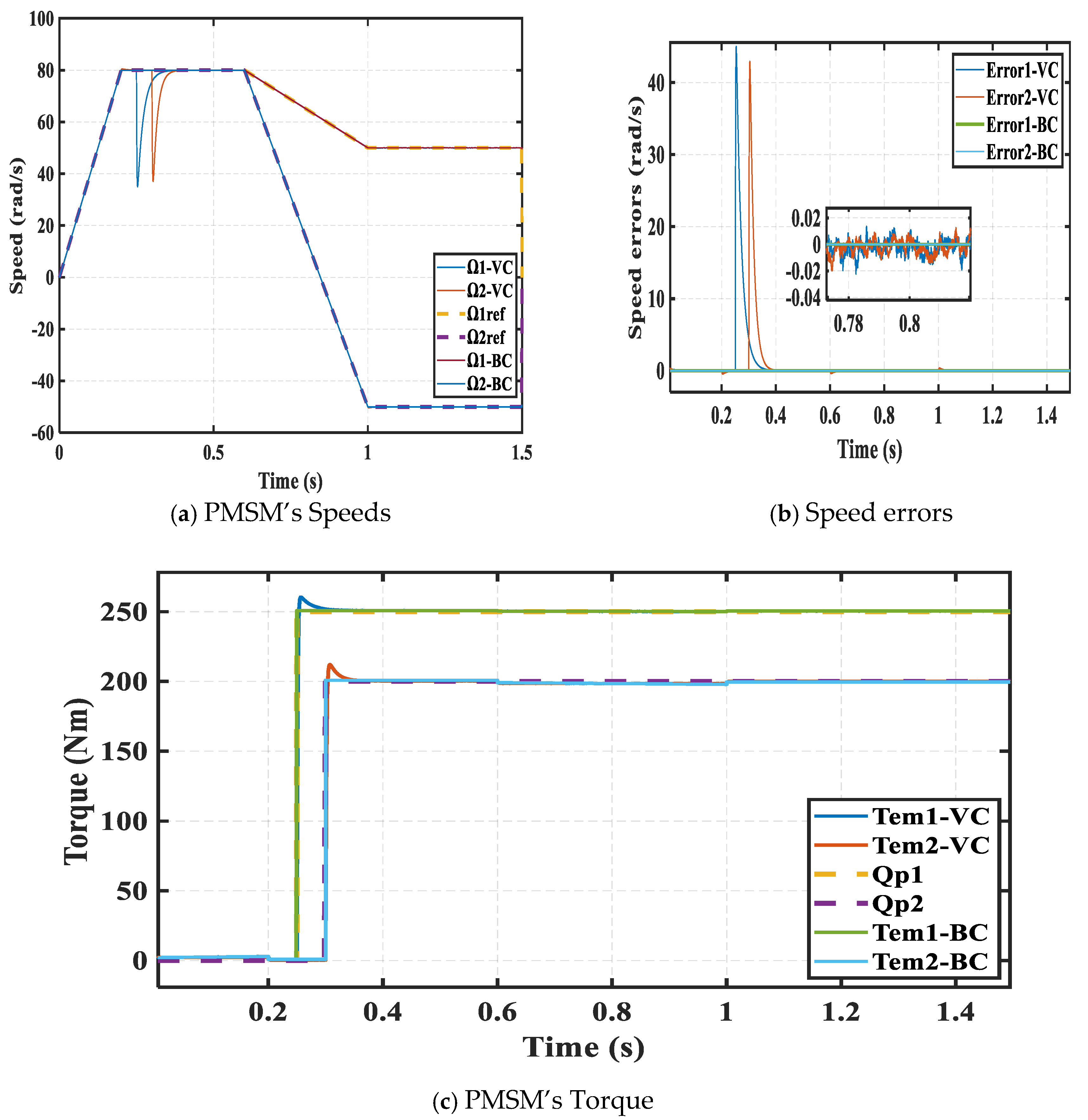 Jmse 14 00297 g008a Jmse 14 00297 g008a