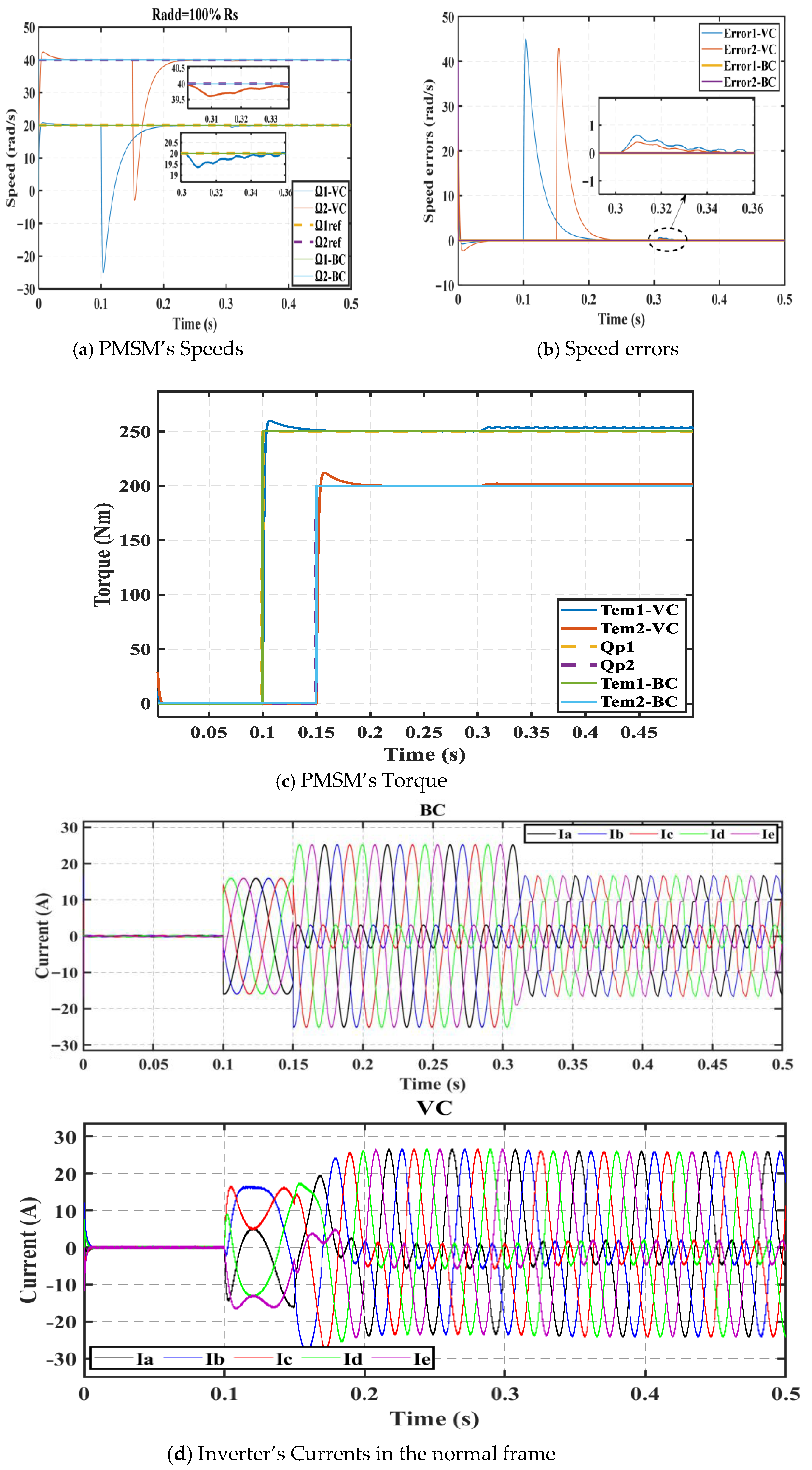 Jmse 14 00297 g011 Jmse 14 00297 g011