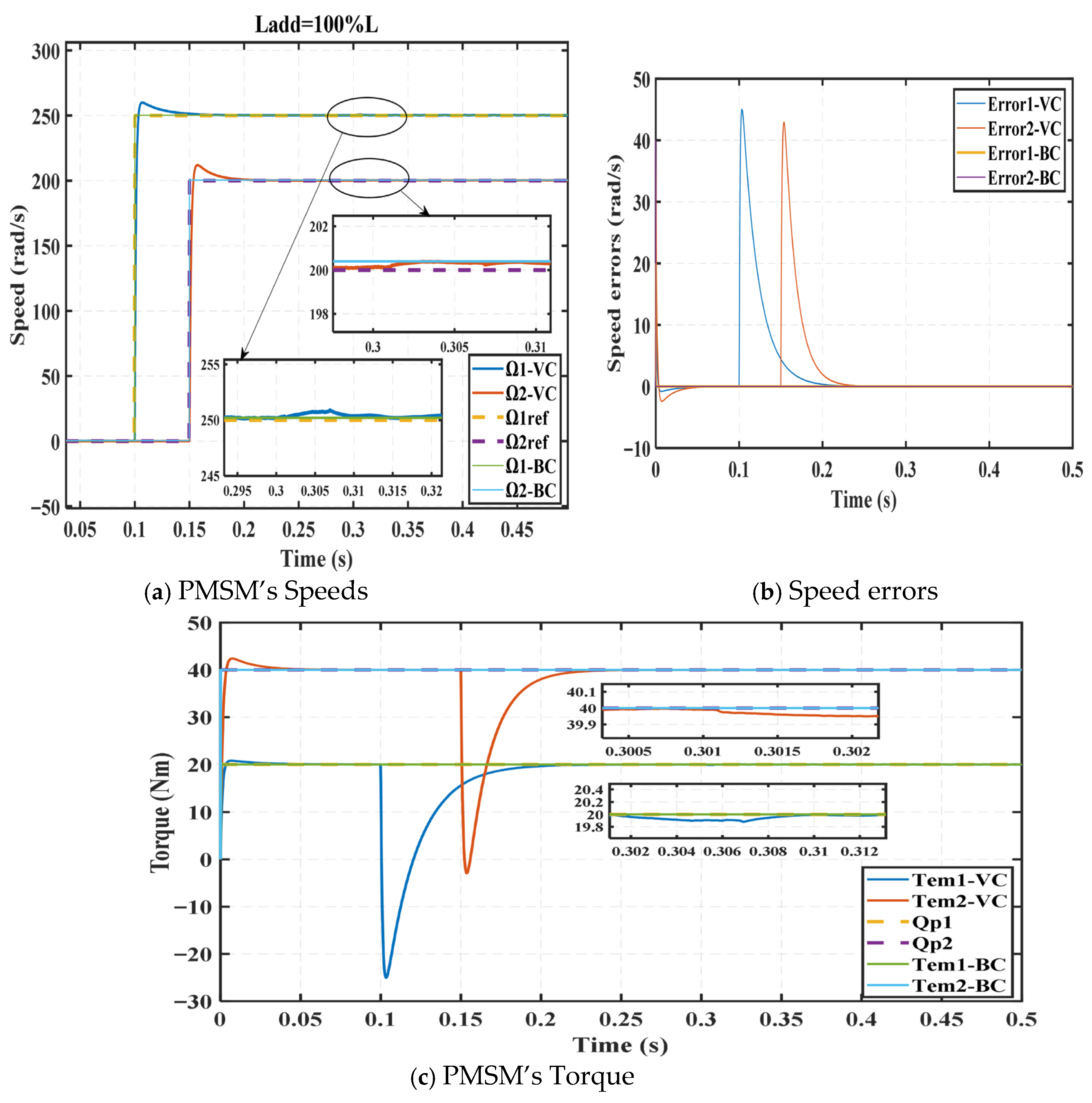 Jmse 14 00297 g012a Jmse 14 00297 g012a