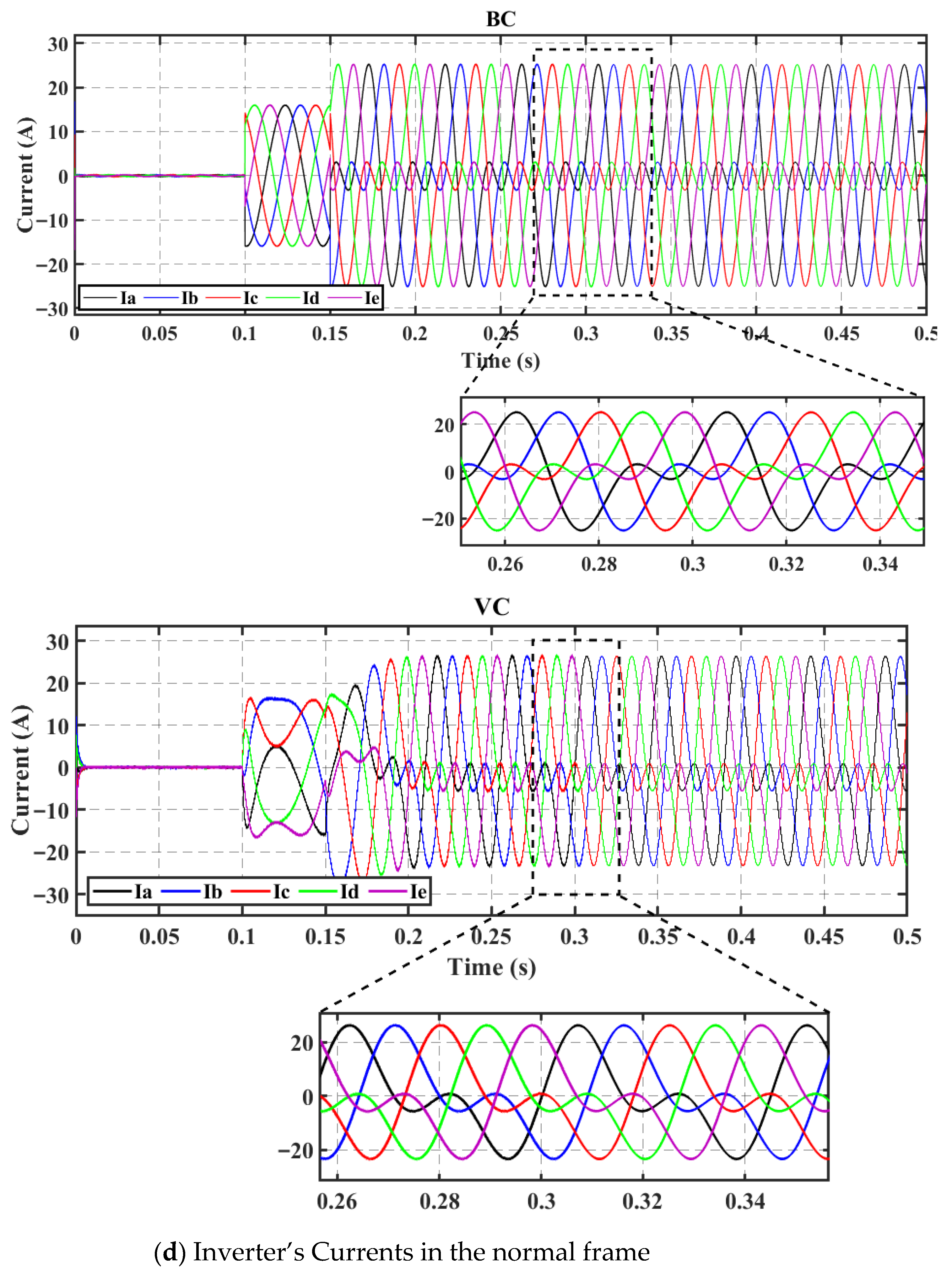 Jmse 14 00297 g012b Jmse 14 00297 g012b