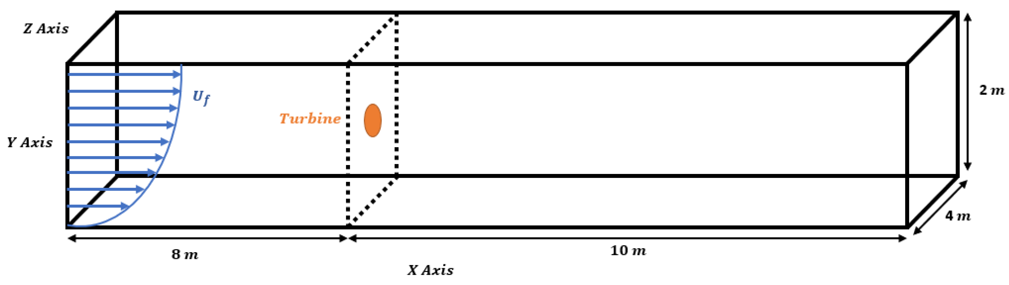 Jmse 14 00308 g002