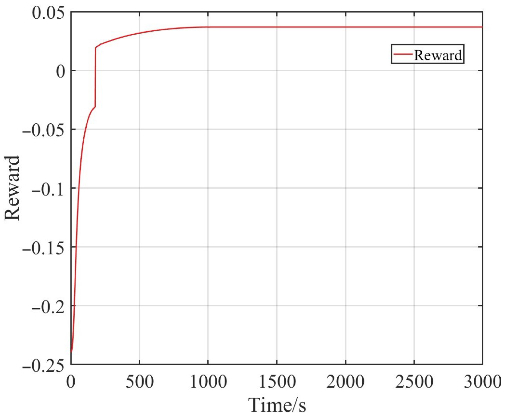 Jmse 14 00321 g004 Jmse 14 00321 g004