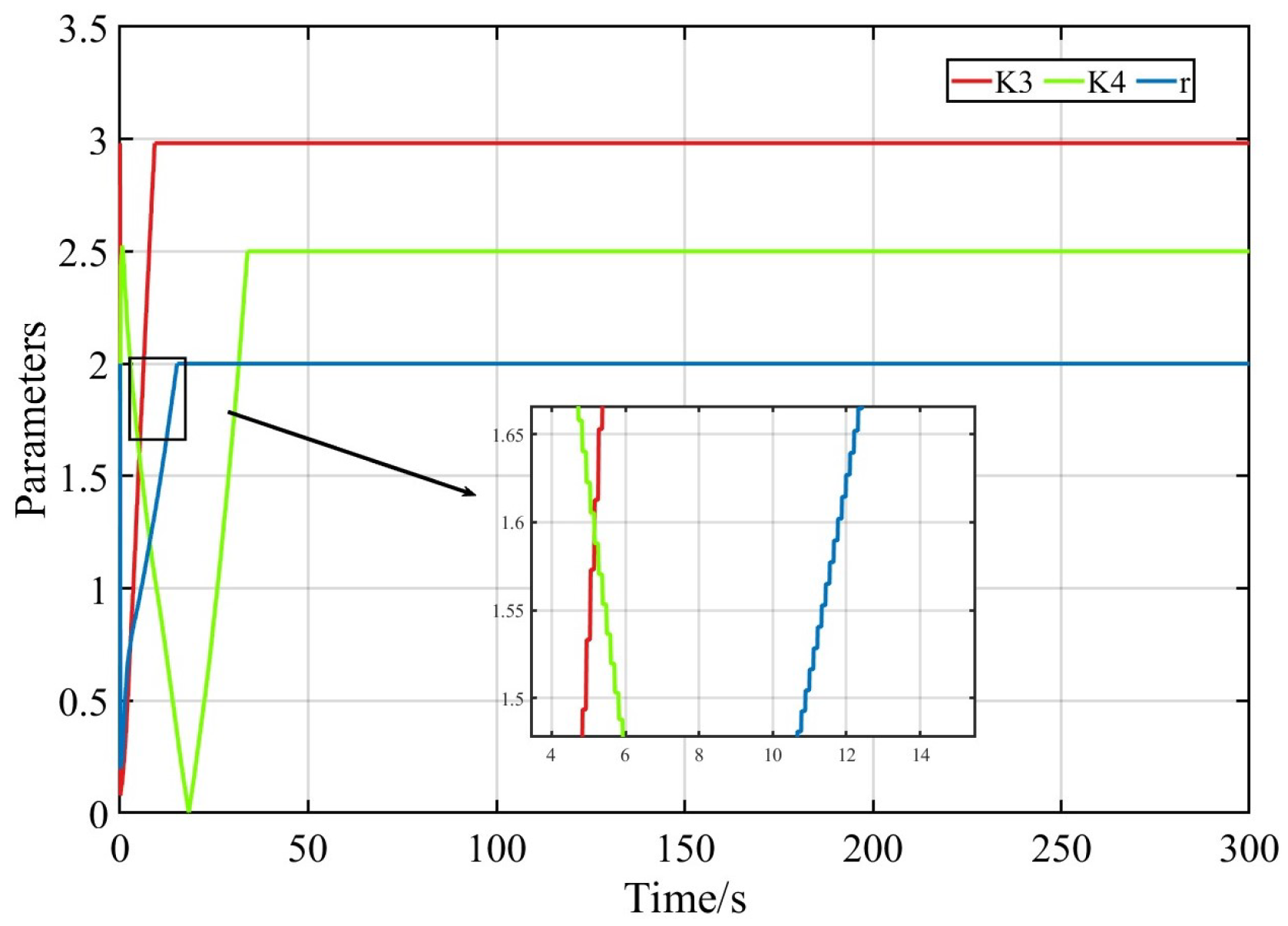 Jmse 14 00321 g005 Jmse 14 00321 g005