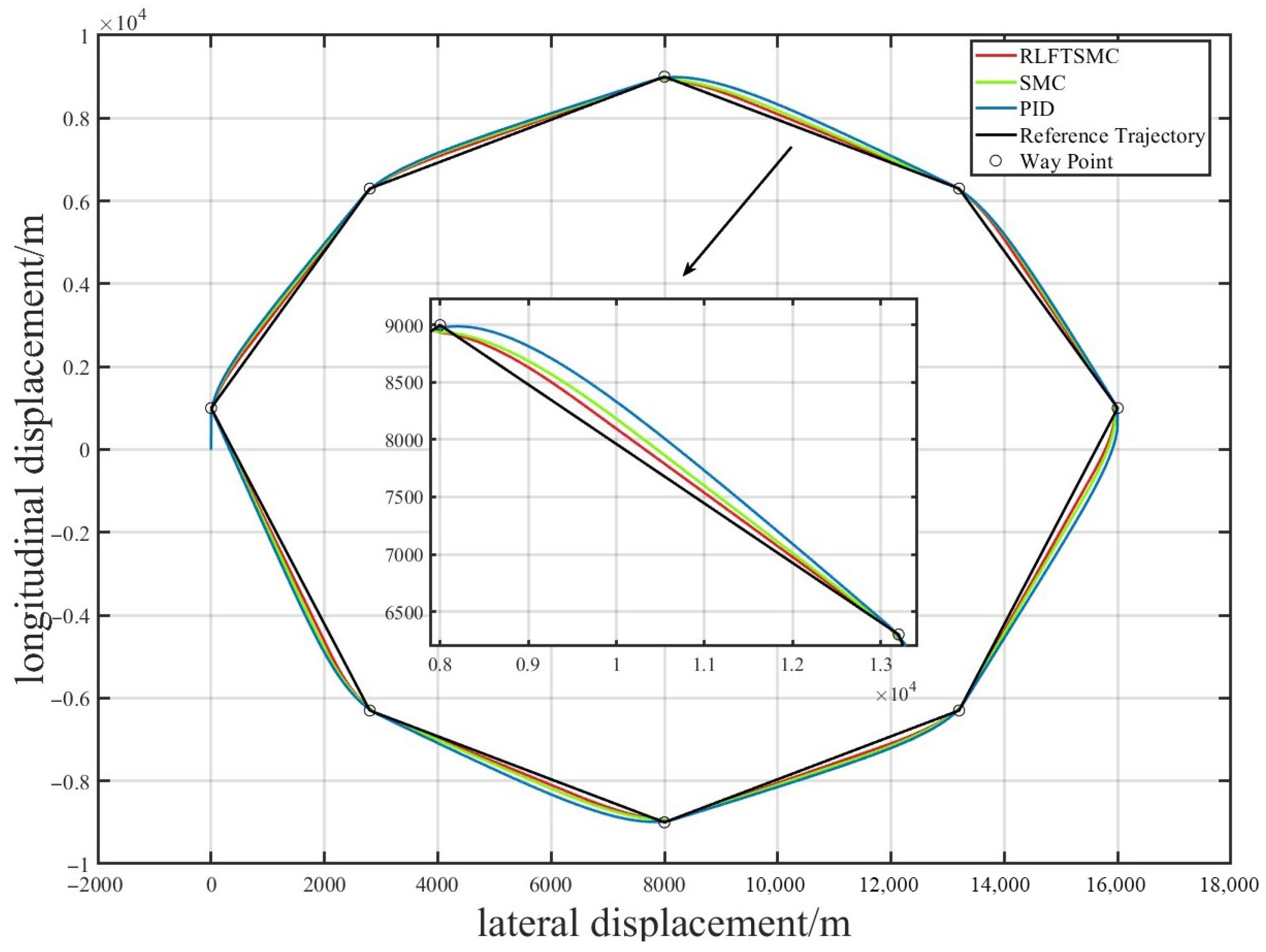 Jmse 14 00321 g008 Jmse 14 00321 g008