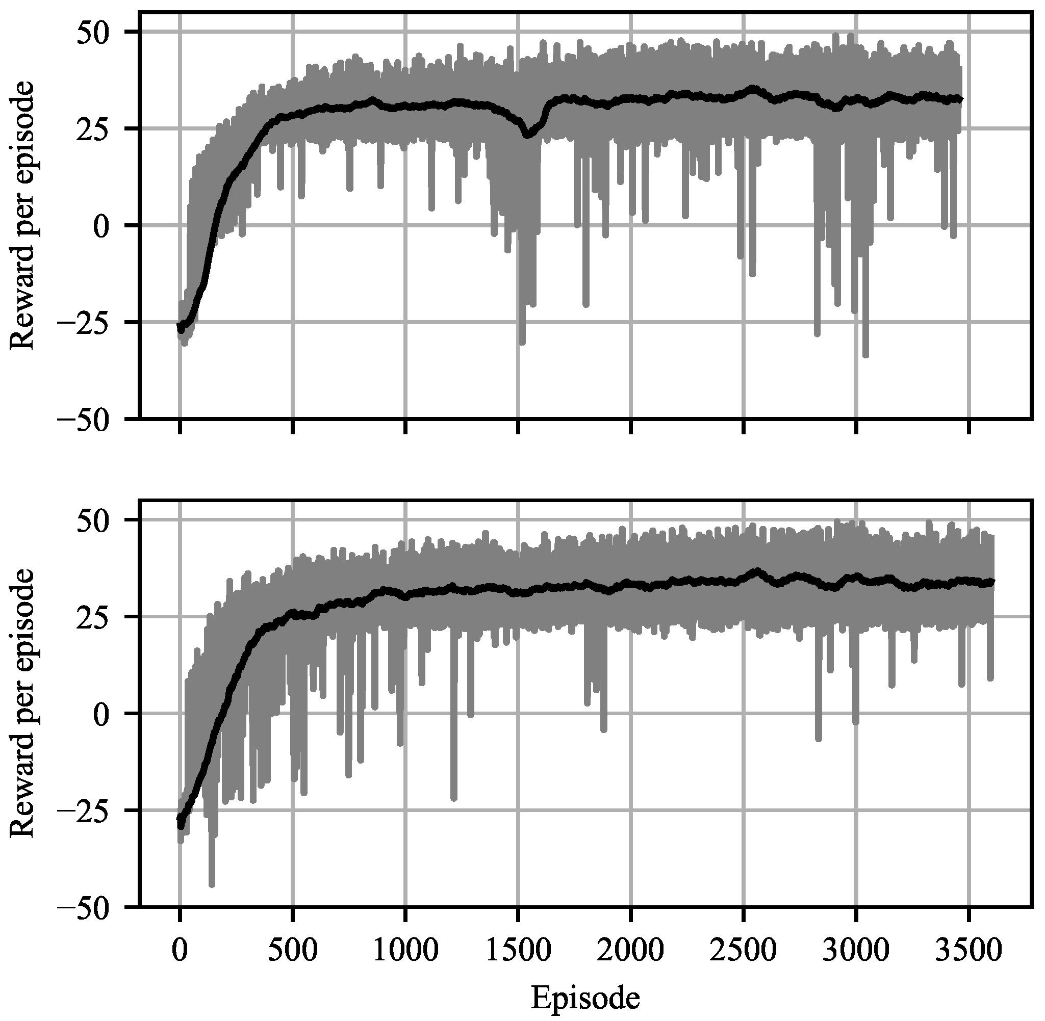 Jmse 14 00327 g007 Jmse 14 00327 g007