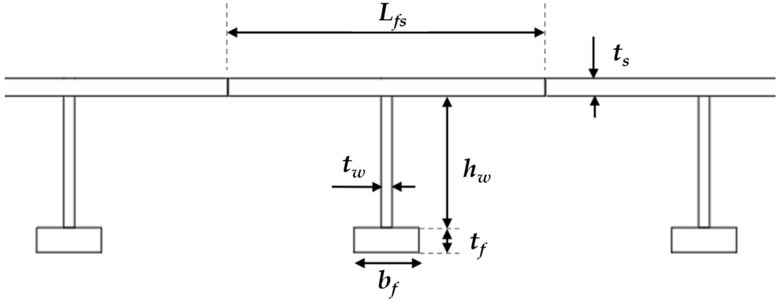 Jmse 14 00386 g003