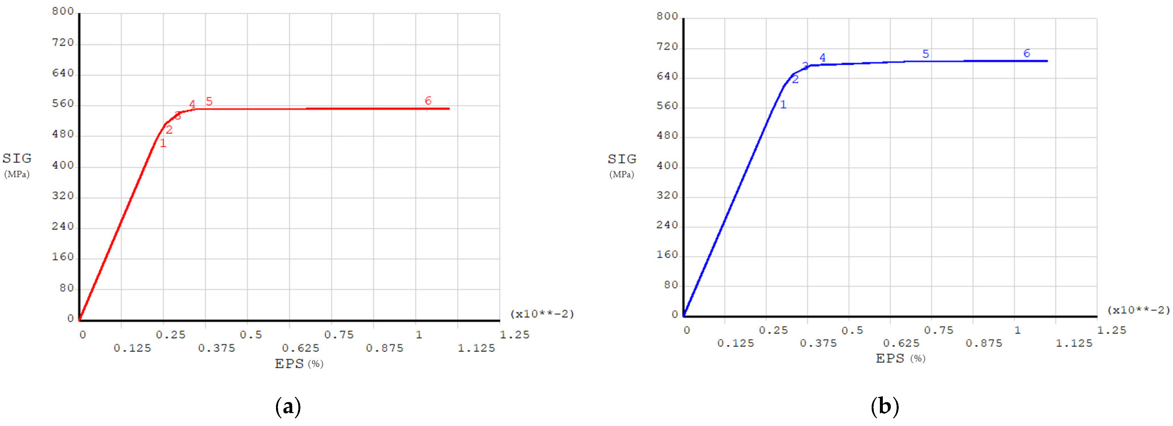 Jmse 14 00386 g004