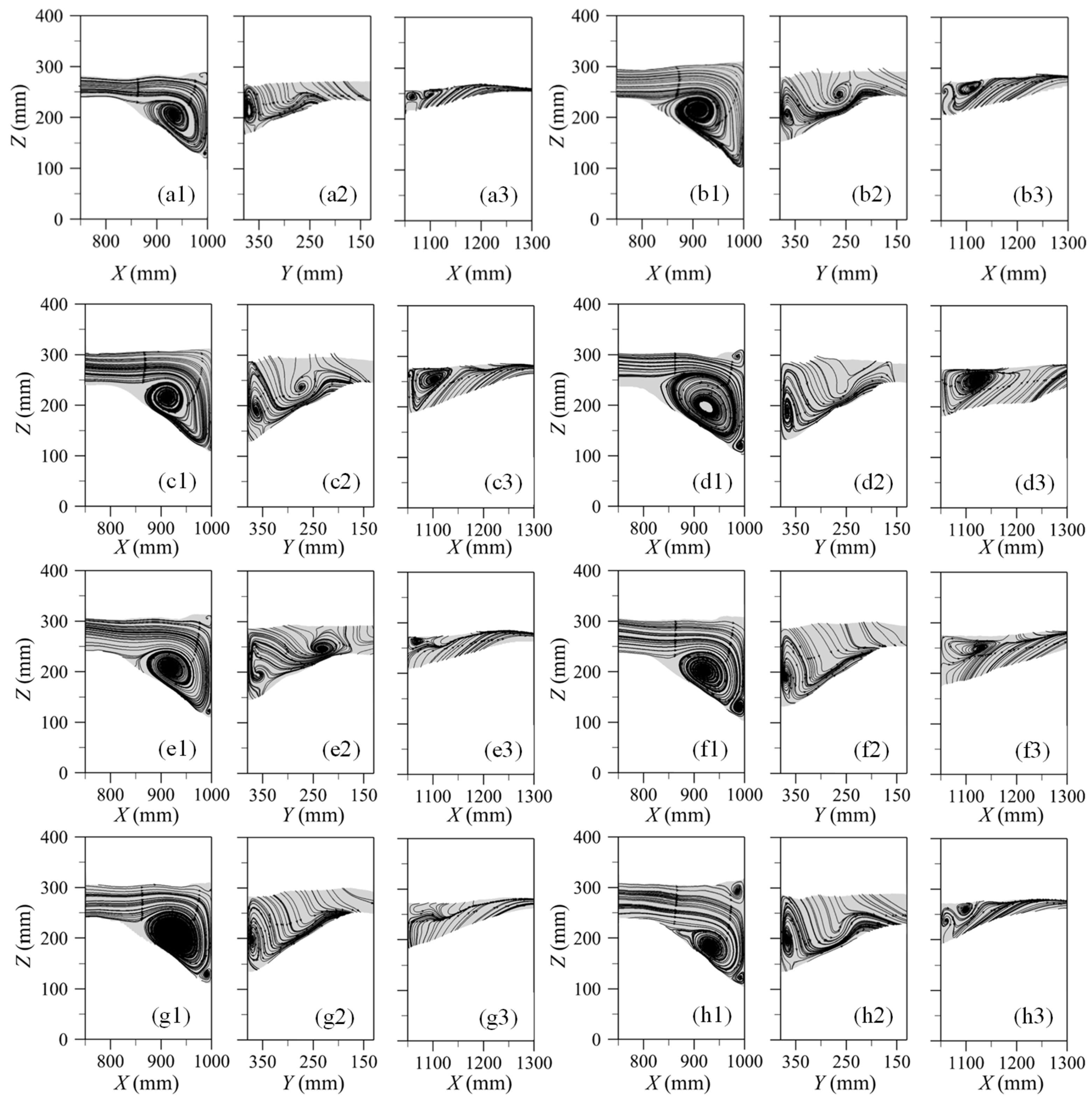 Jmse 14 00401 g010 Jmse 14 00401 g010