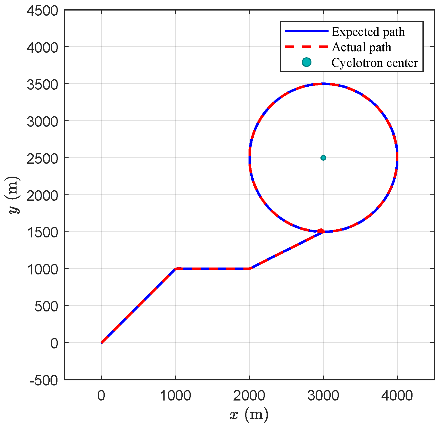 Jmse 14 00402 g005 Jmse 14 00402 g005