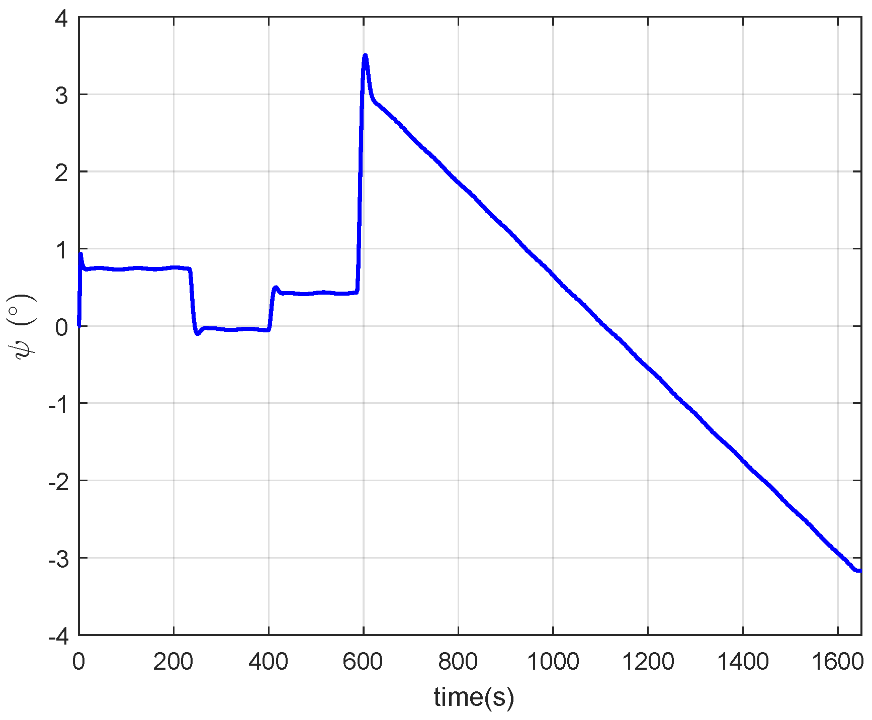 Jmse 14 00402 g006 Jmse 14 00402 g006