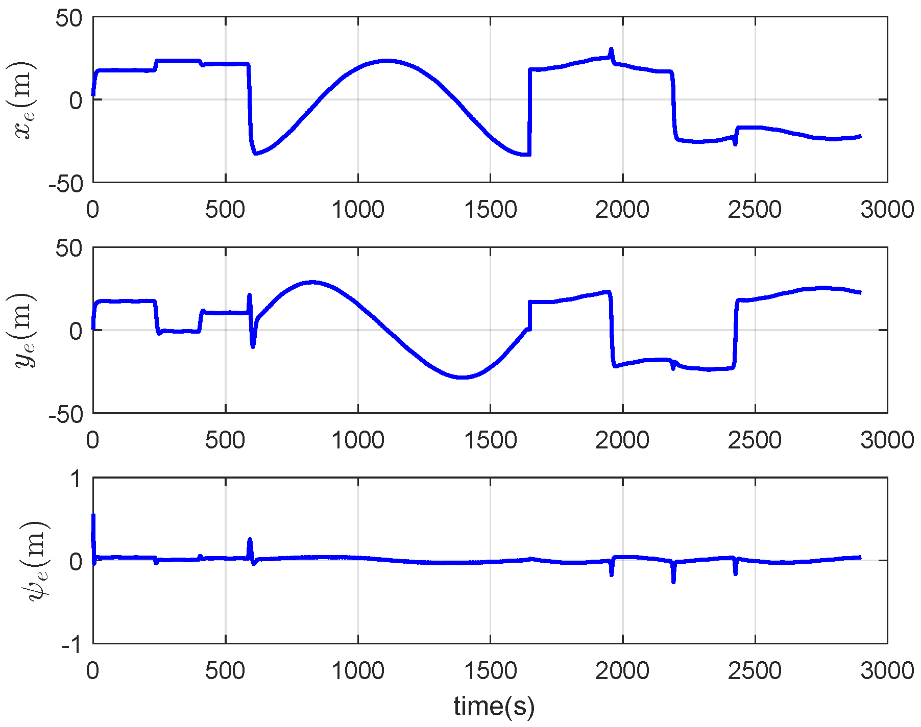 Jmse 14 00402 g007 Jmse 14 00402 g007