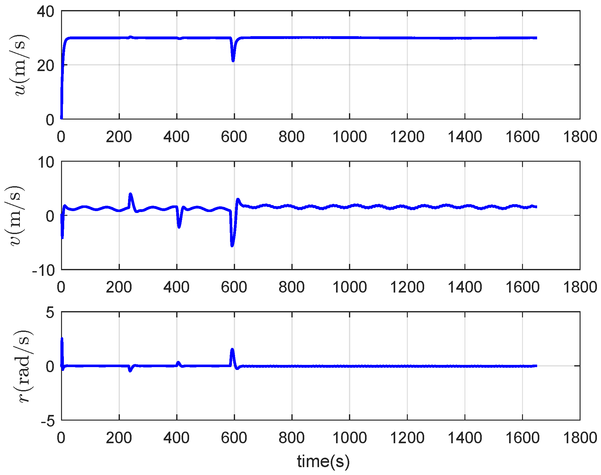 Jmse 14 00402 g008 Jmse 14 00402 g008