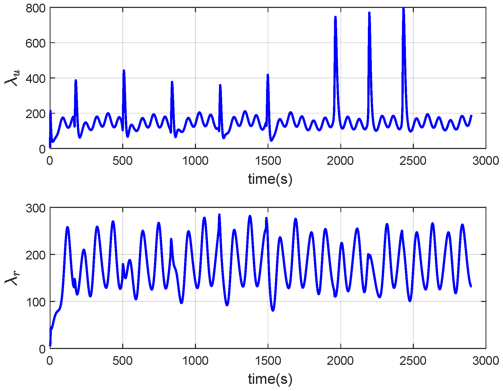 Jmse 14 00402 g010 Jmse 14 00402 g010