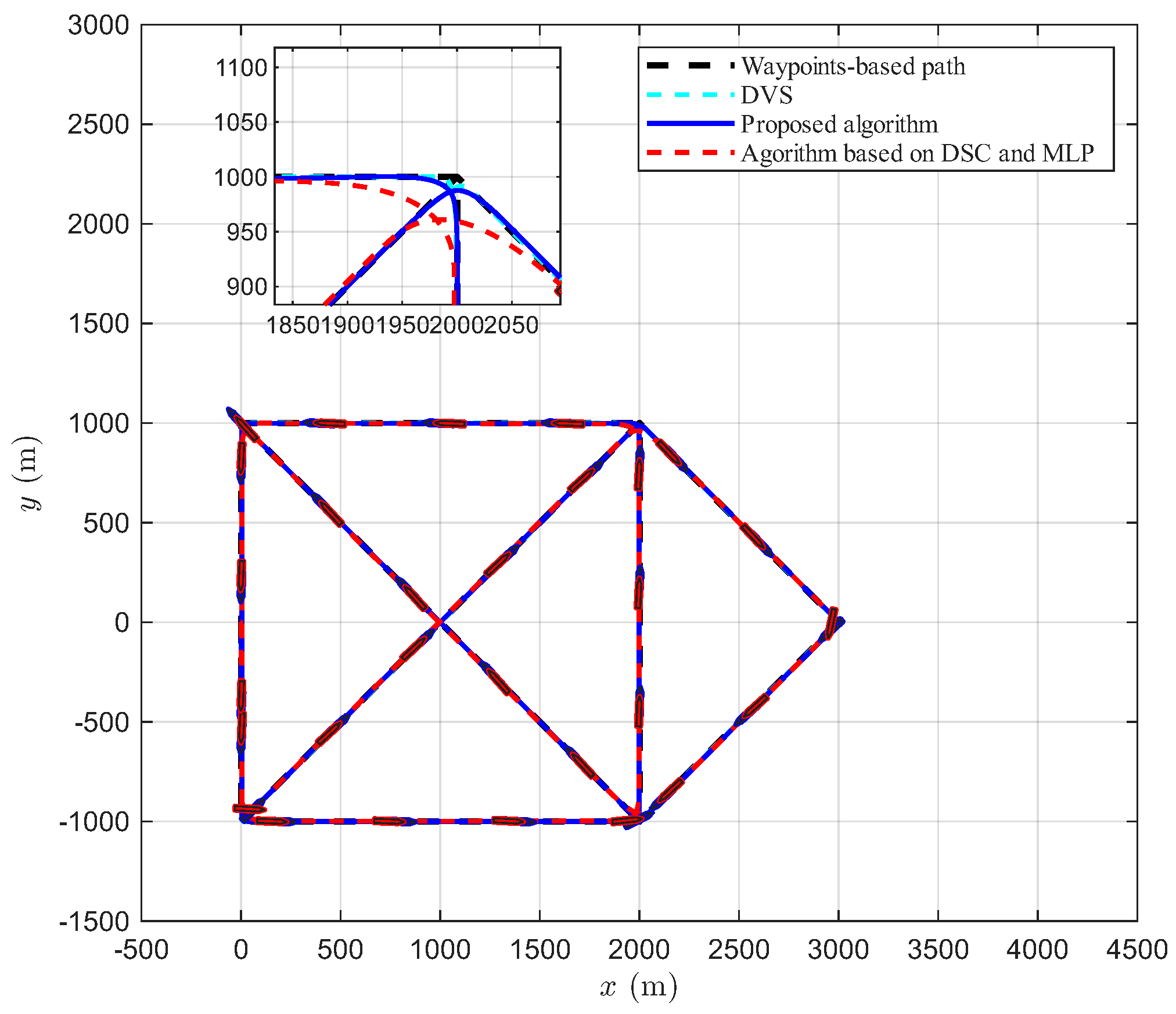 Jmse 14 00402 g011 Jmse 14 00402 g011