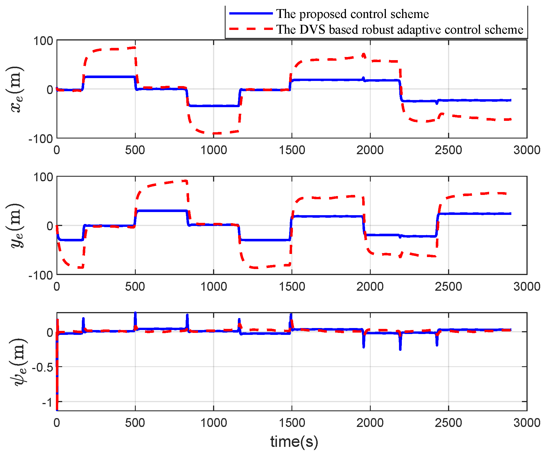 Jmse 14 00402 g012 Jmse 14 00402 g012