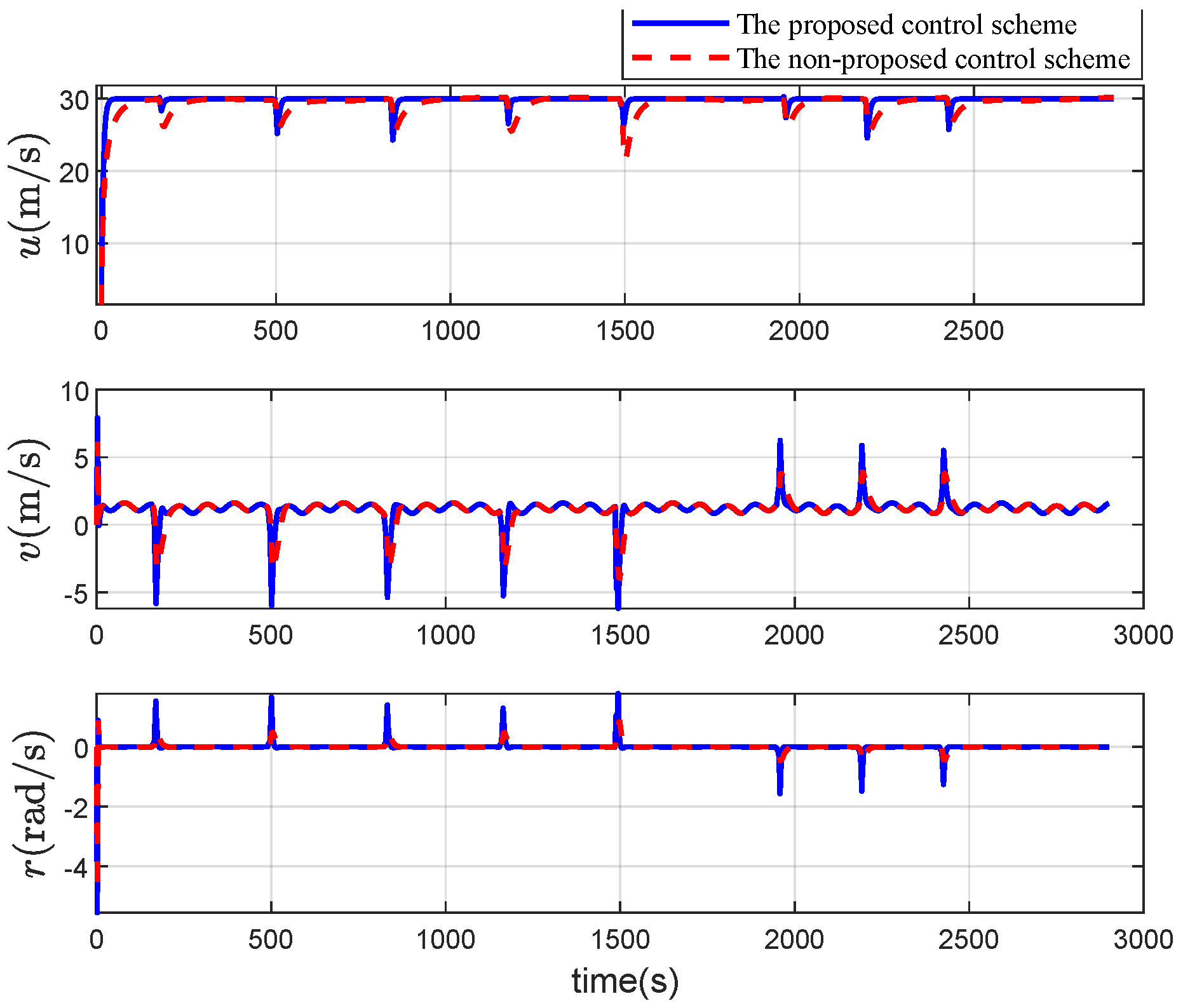 Jmse 14 00402 g013 Jmse 14 00402 g013