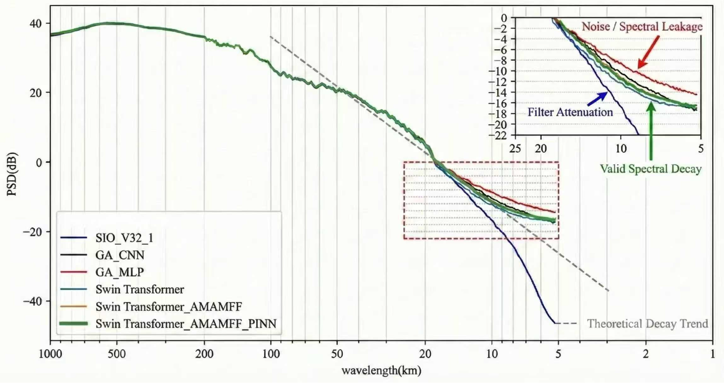 Jmse 14 00403 g014 Jmse 14 00403 g014