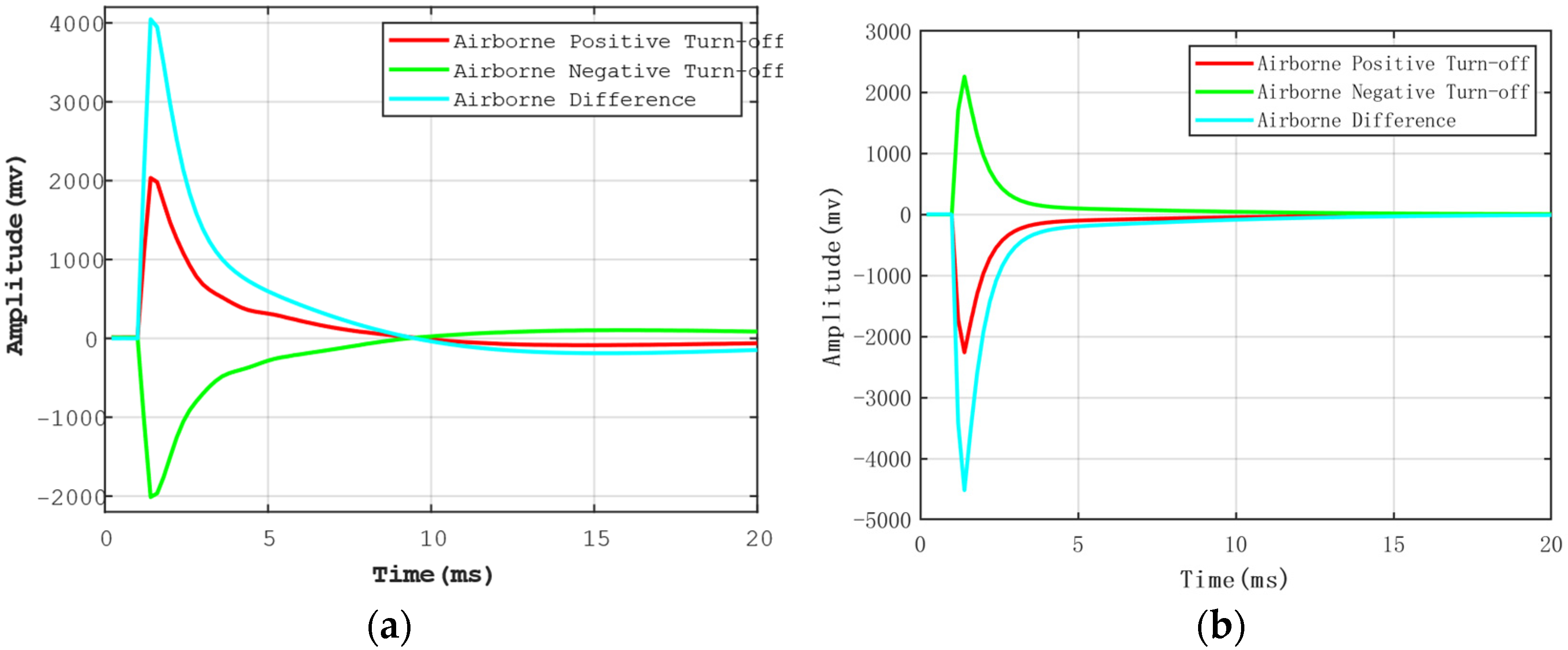 Jmse 14 00407 g012 Jmse 14 00407 g012