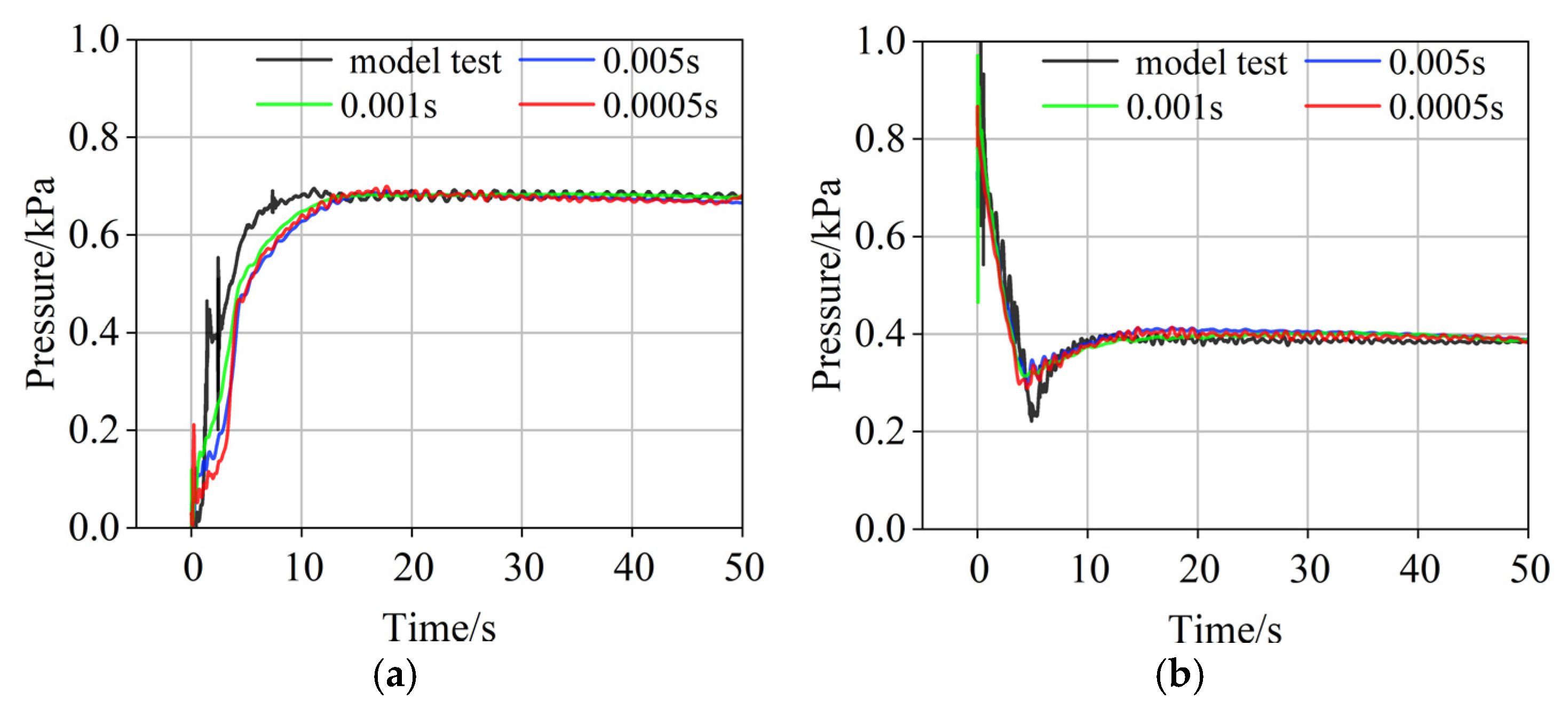 Jmse 14 00412 g010 Jmse 14 00412 g010