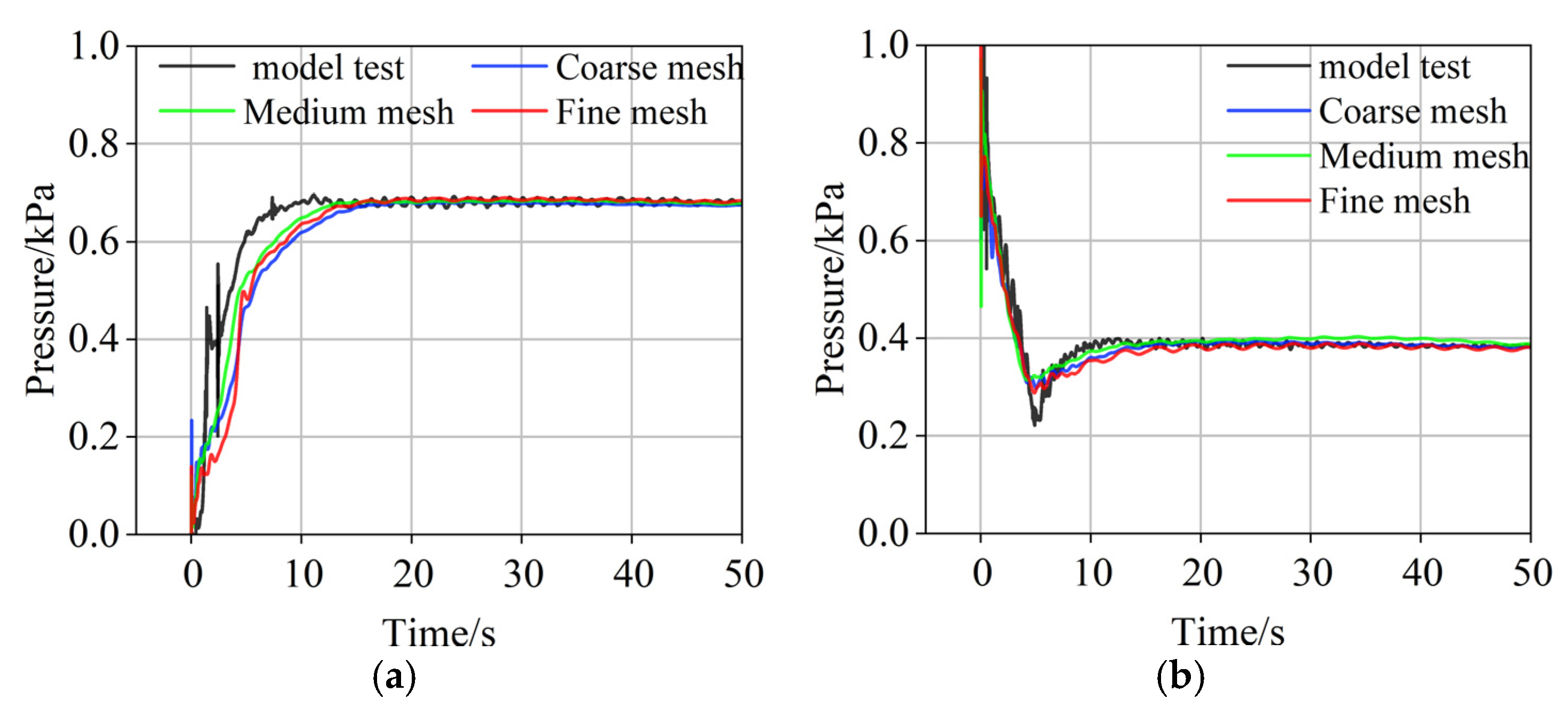 Jmse 14 00412 g011 Jmse 14 00412 g011