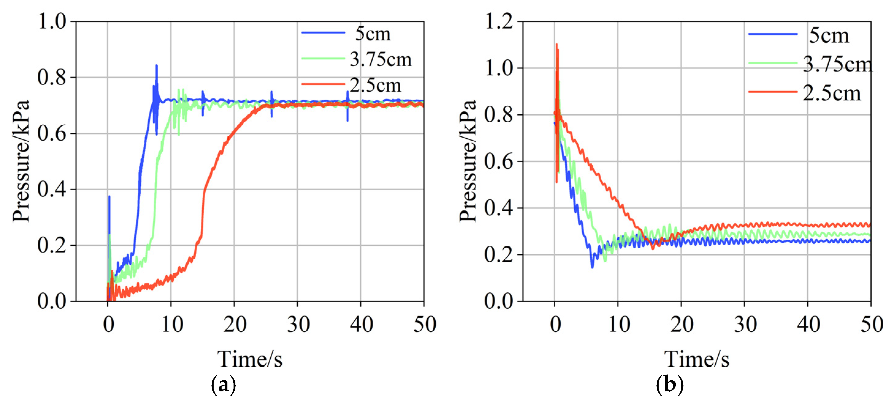 Jmse 14 00412 g015 Jmse 14 00412 g015