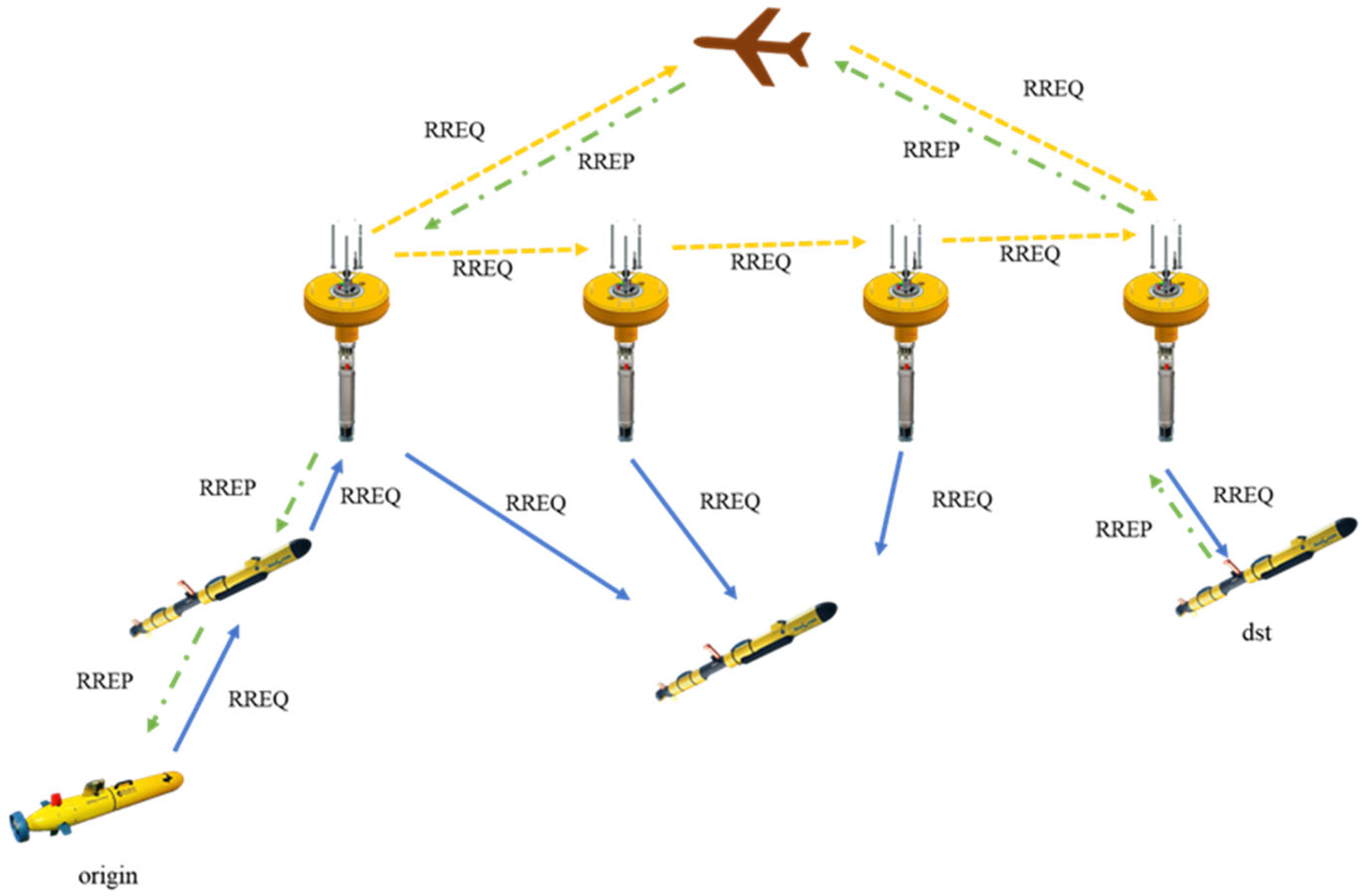 Jmse 14 00415 g003 Jmse 14 00415 g003