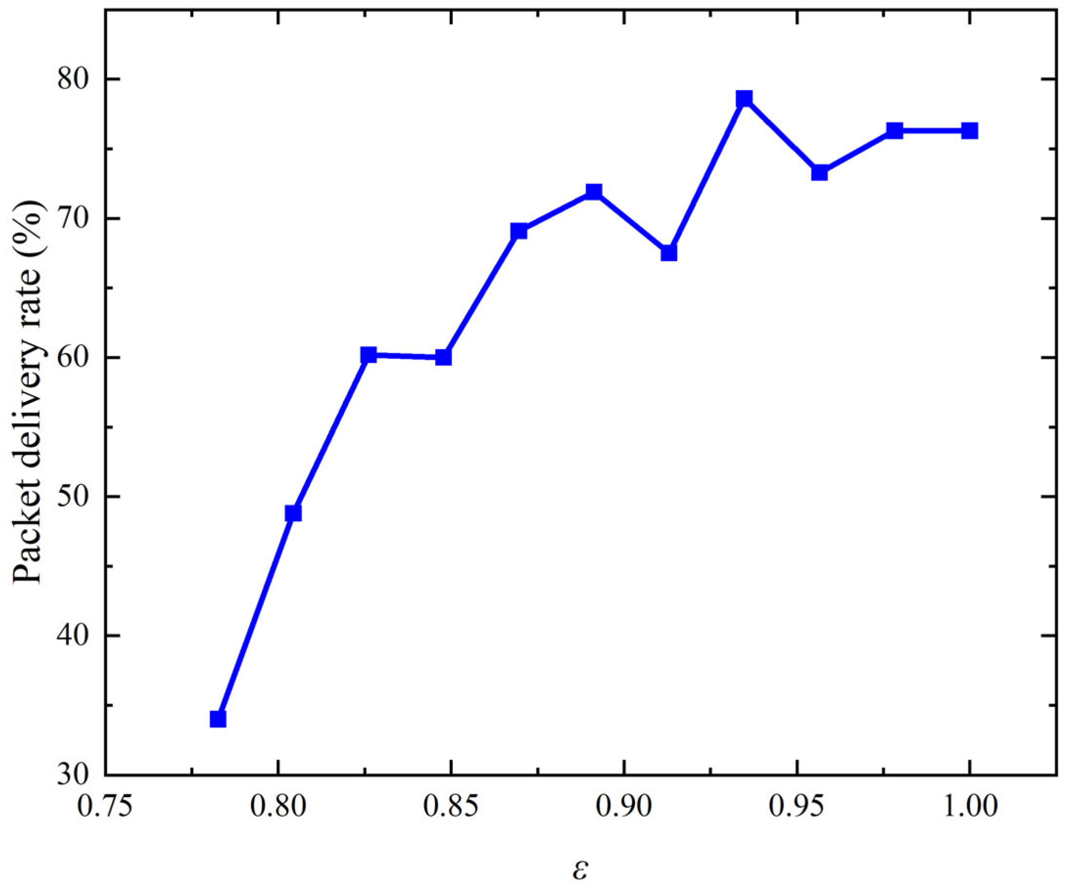Jmse 14 00415 g012 Jmse 14 00415 g012
