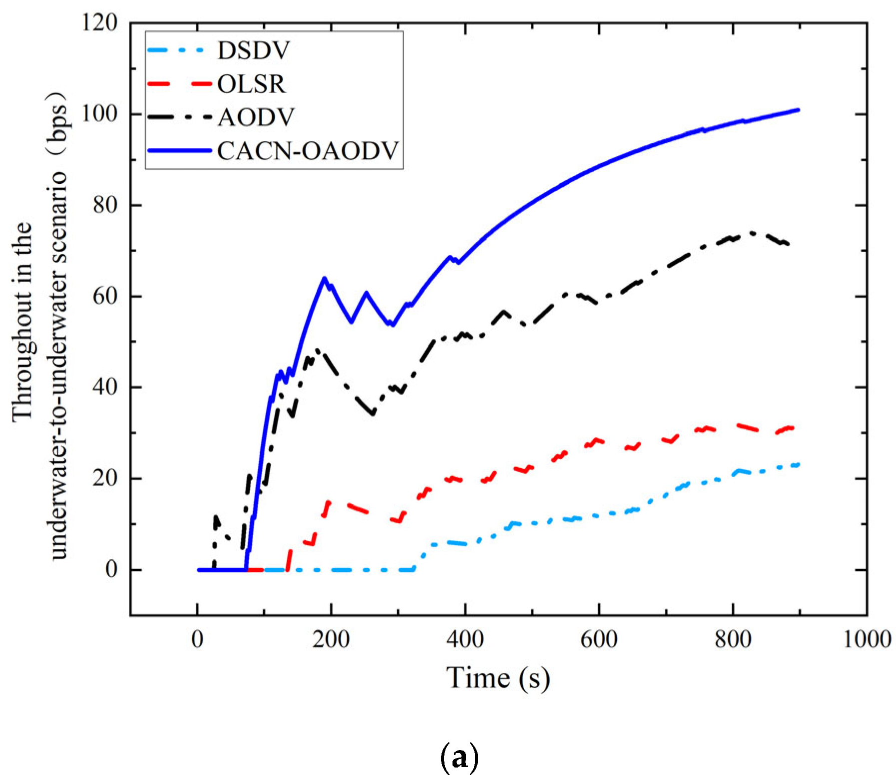 Jmse 14 00415 g014a Jmse 14 00415 g014a