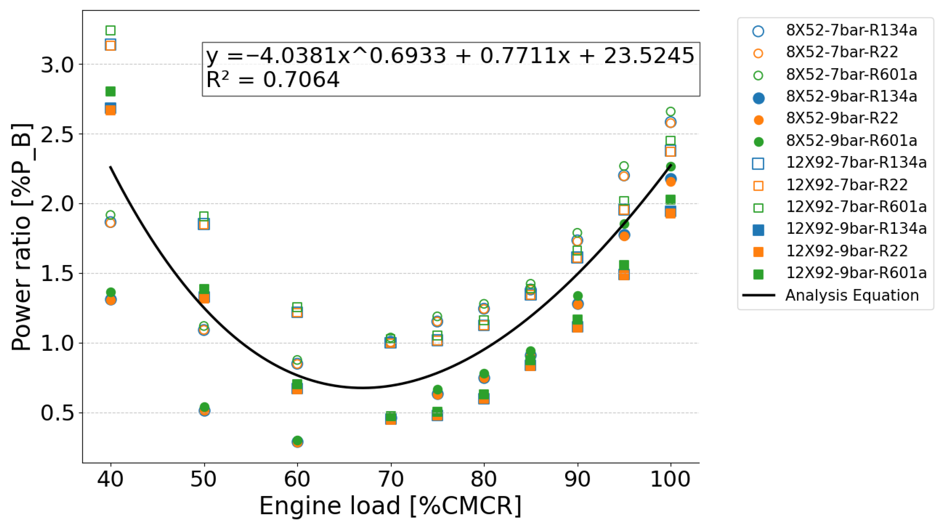 Jmse 14 00464 g002 Jmse 14 00464 g002