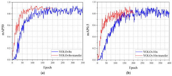 Jmse 14 00550 g009a Jmse 14 00550 g009a