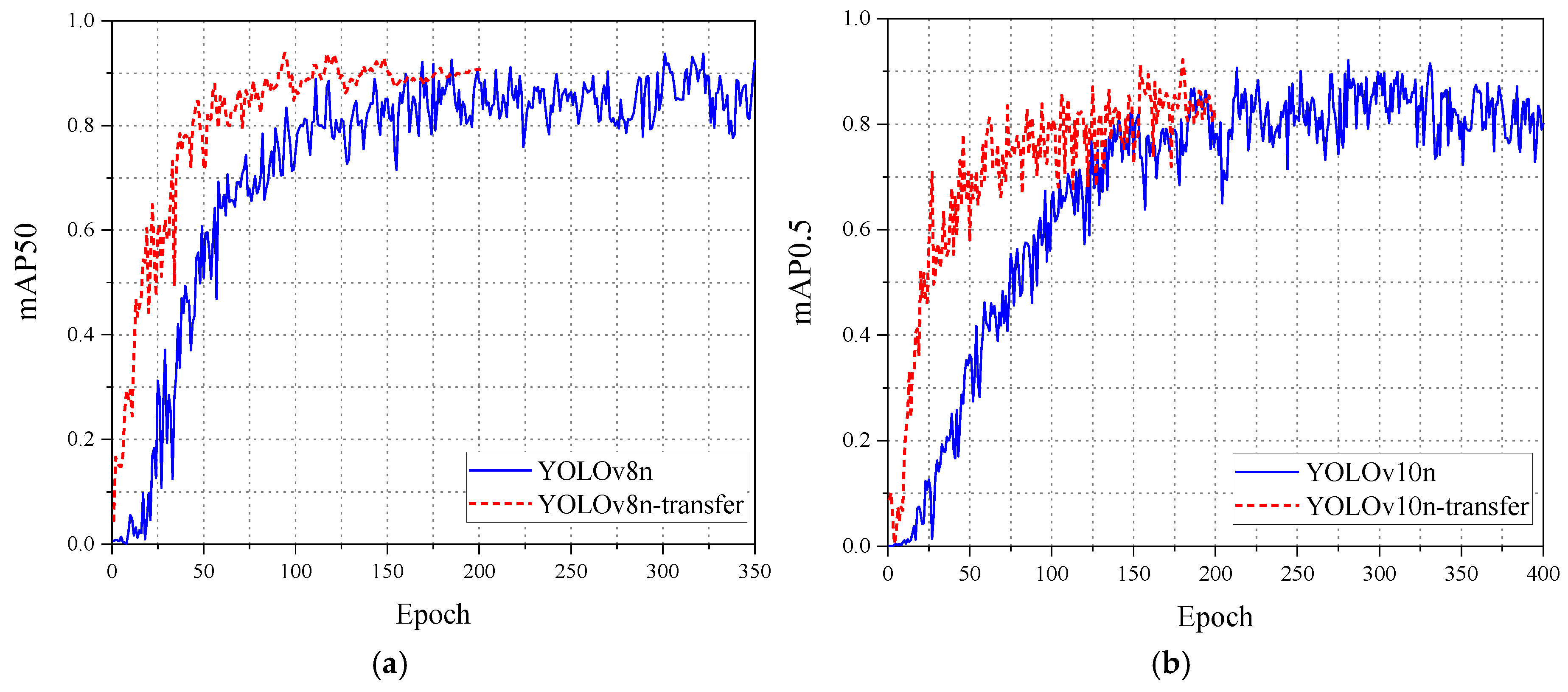 Jmse 14 00550 g009a Jmse 14 00550 g009a