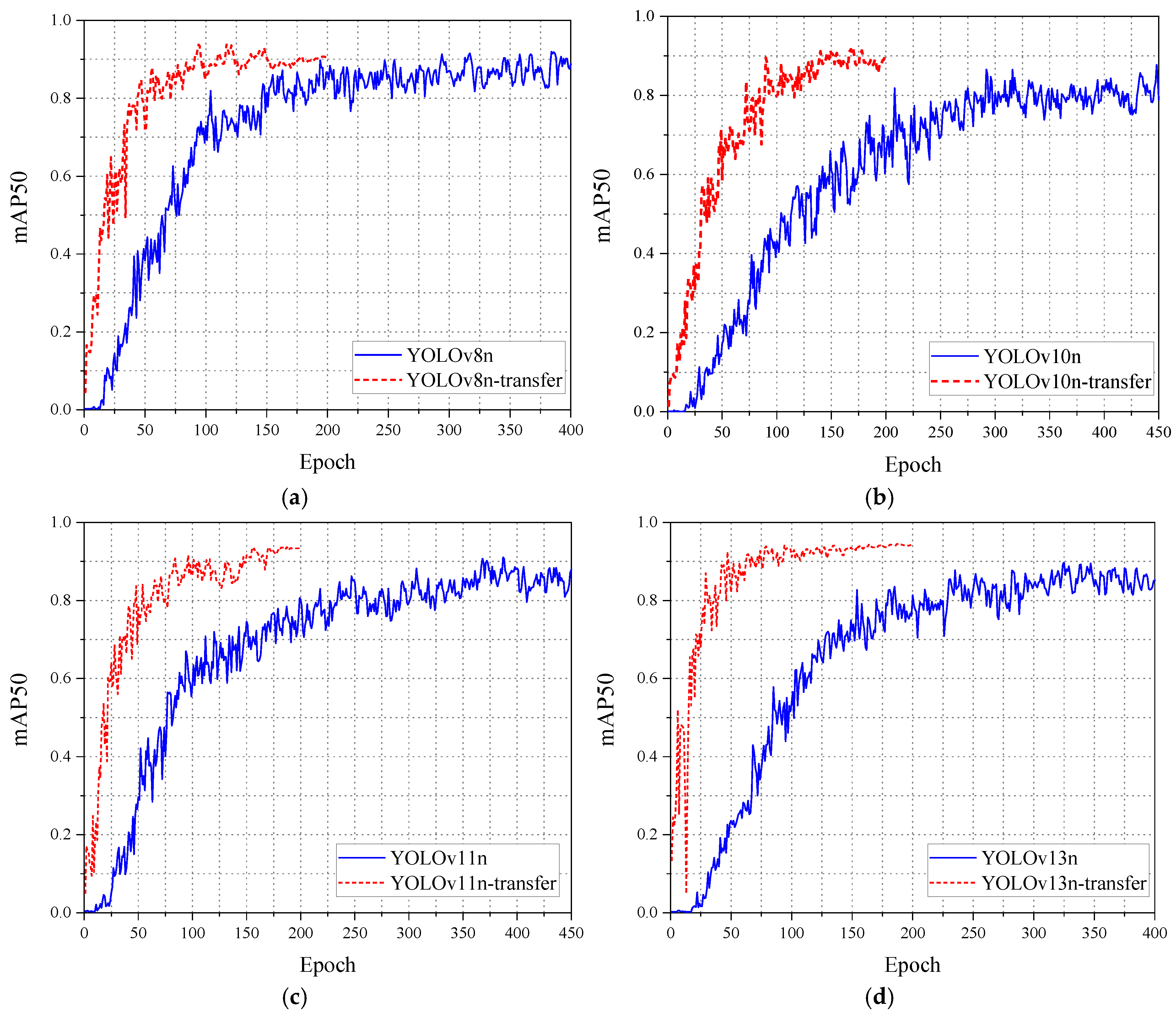 Jmse 14 00550 g010 Jmse 14 00550 g010