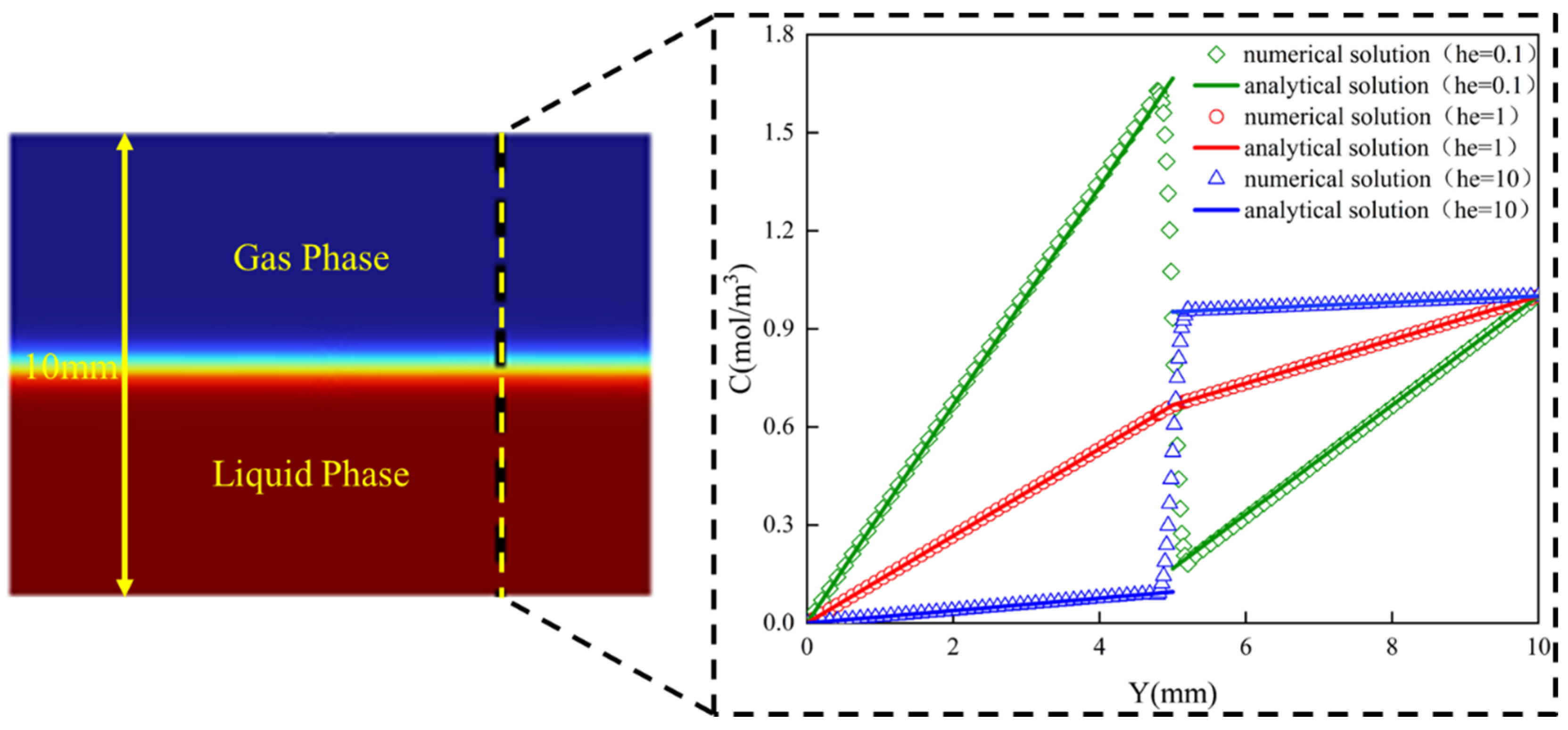 Jmse 14 00595 g003 Jmse 14 00595 g003