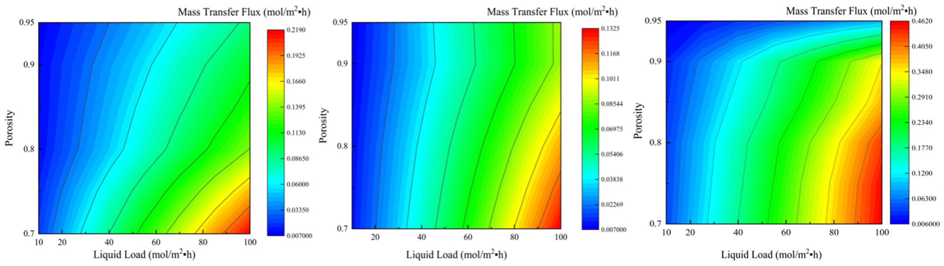 Jmse 14 00595 g016 Jmse 14 00595 g016