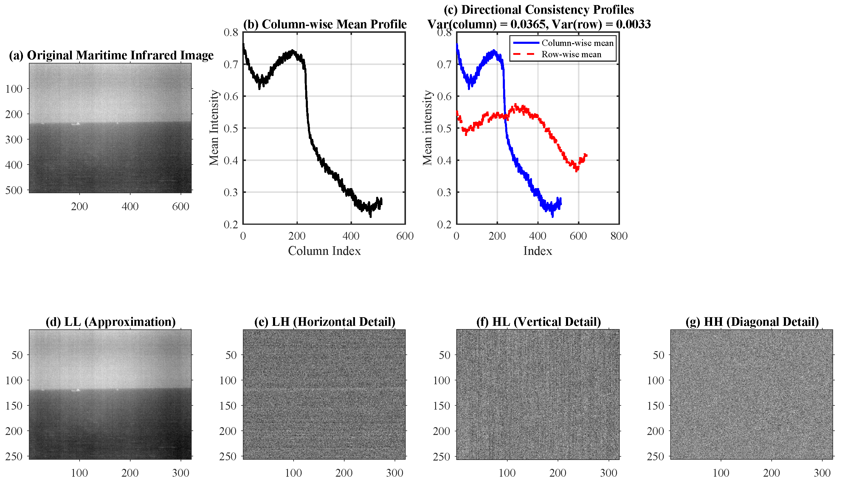 Jmse 14 00644 g001 Jmse 14 00644 g001