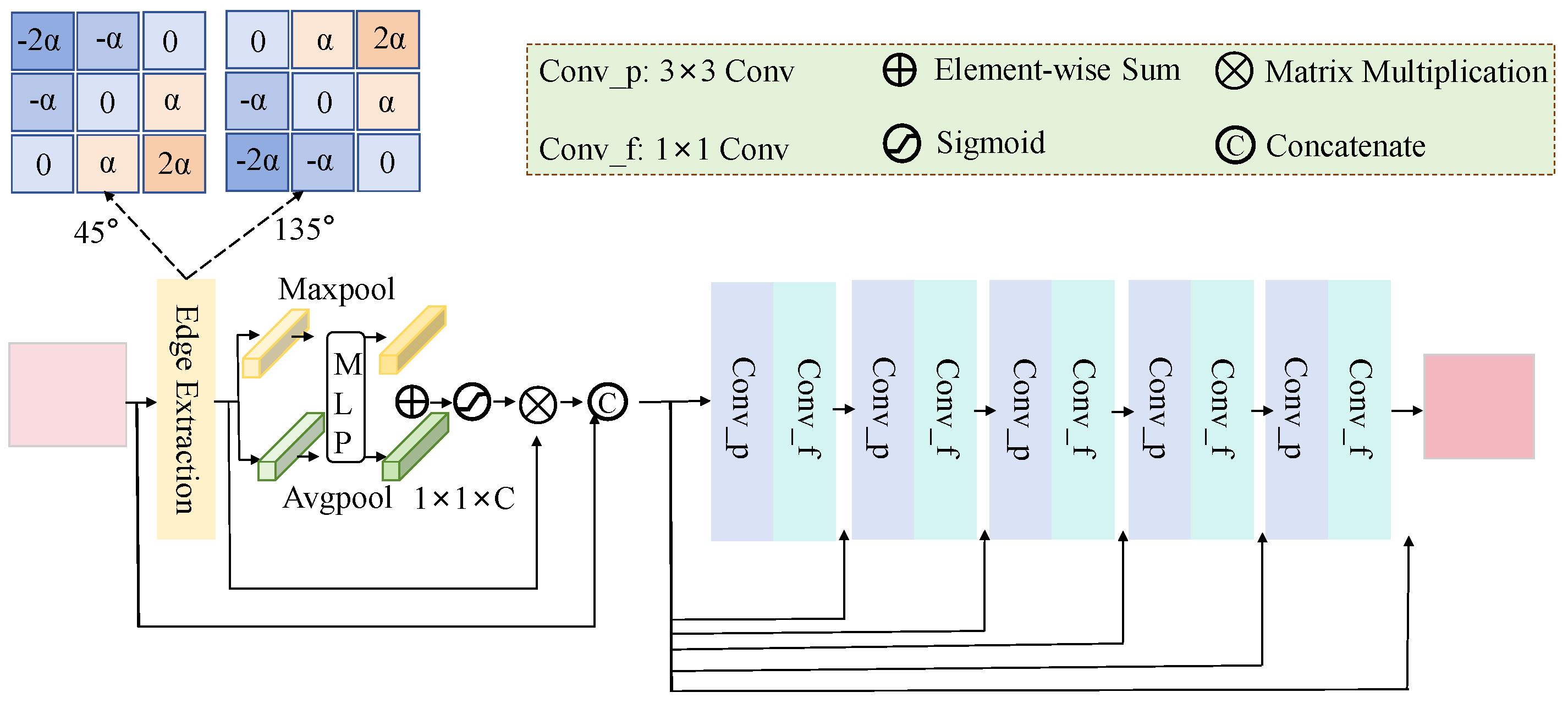 Jmse 14 00644 g005 Jmse 14 00644 g005