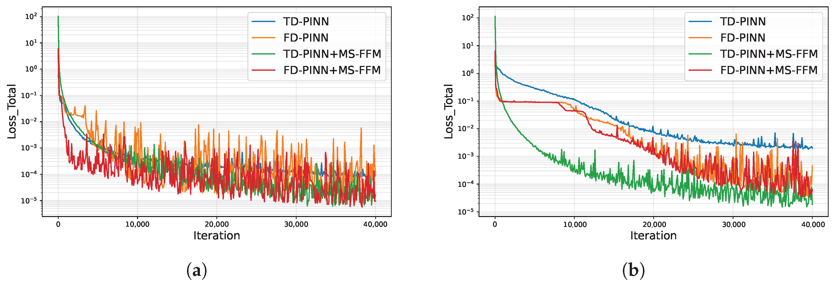 Jmse 14 00690 g007 Jmse 14 00690 g007