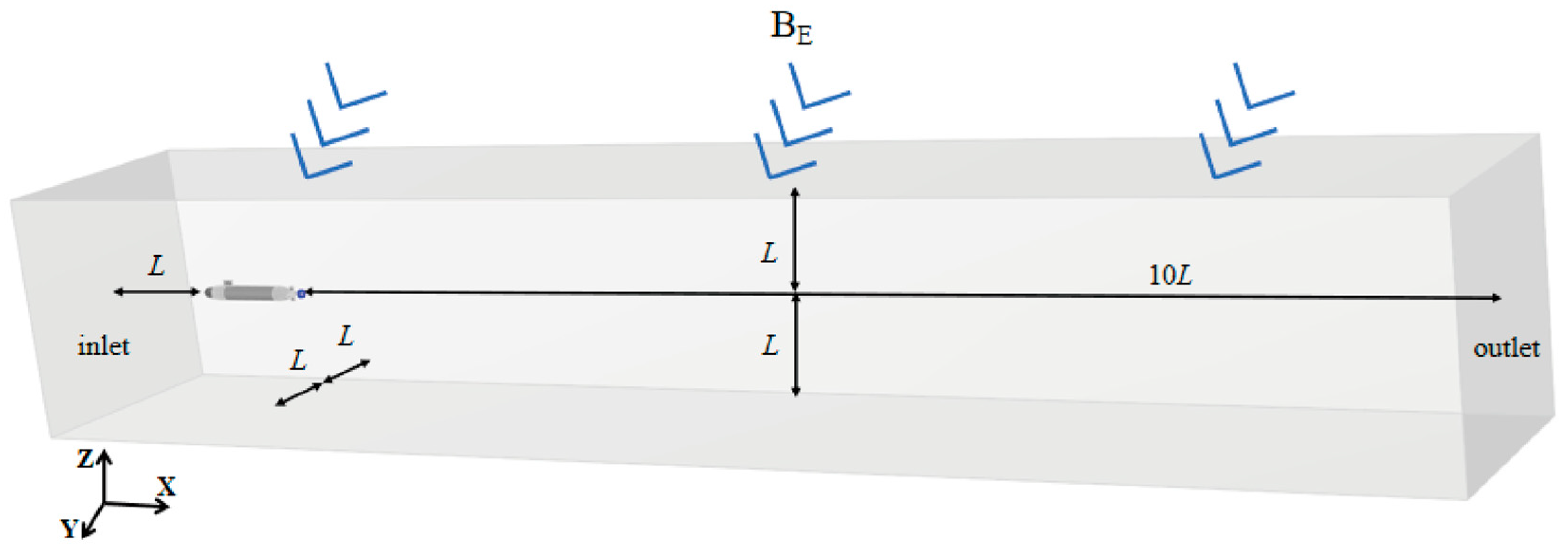 Jmse 14 00790 g002 Jmse 14 00790 g002