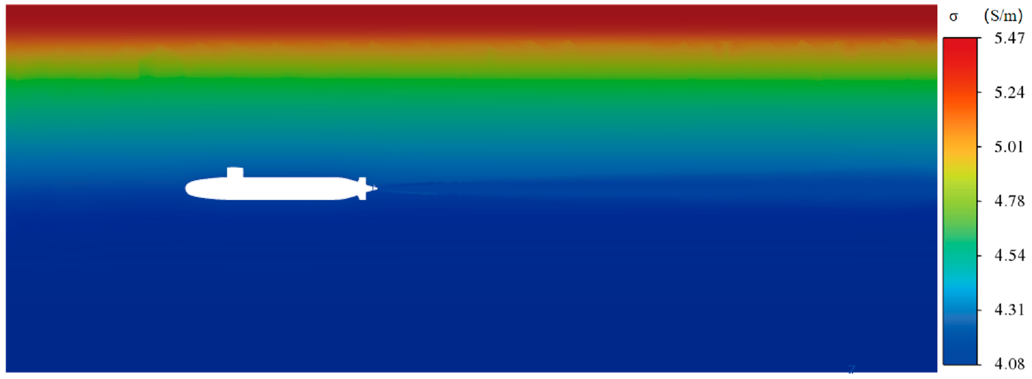 Jmse 14 00790 g005 Jmse 14 00790 g005