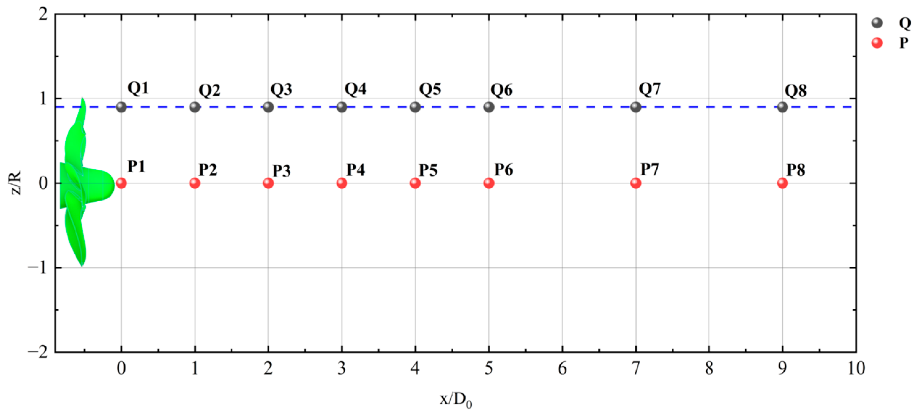 Jmse 14 00790 g020 Jmse 14 00790 g020
