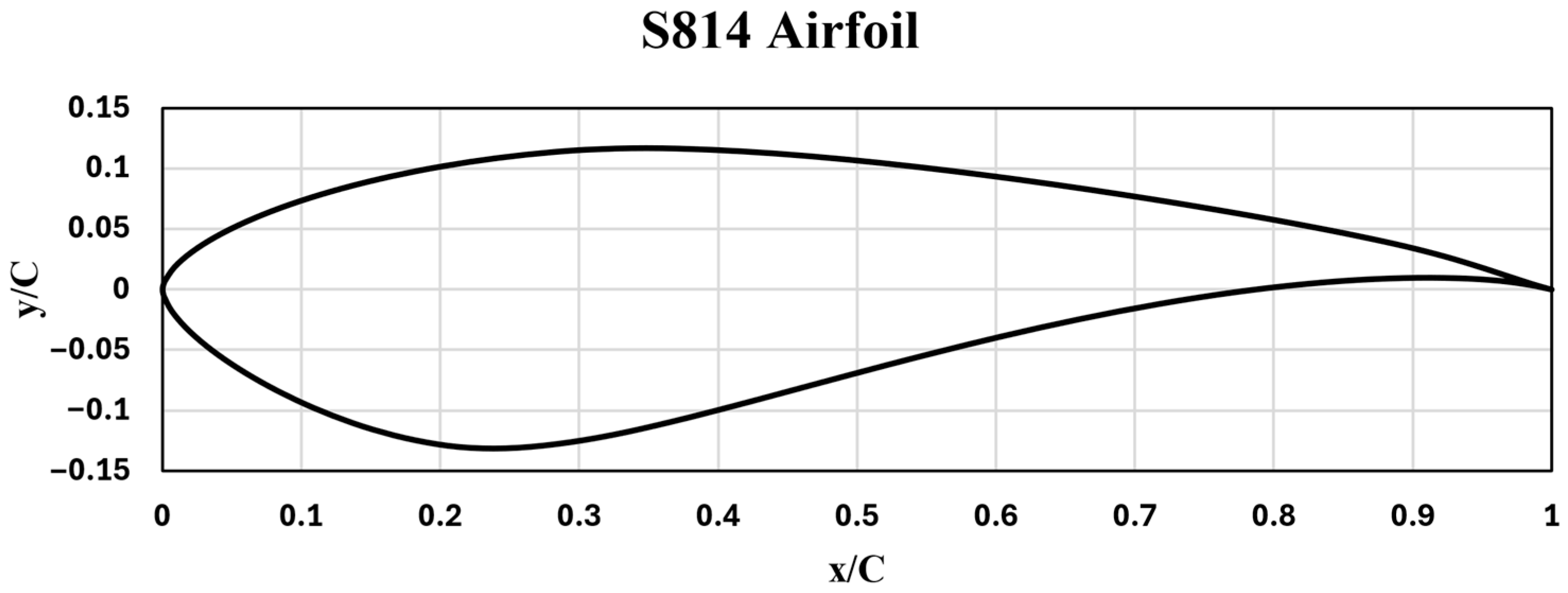 Jmse 14 00893 g002 Jmse 14 00893 g002