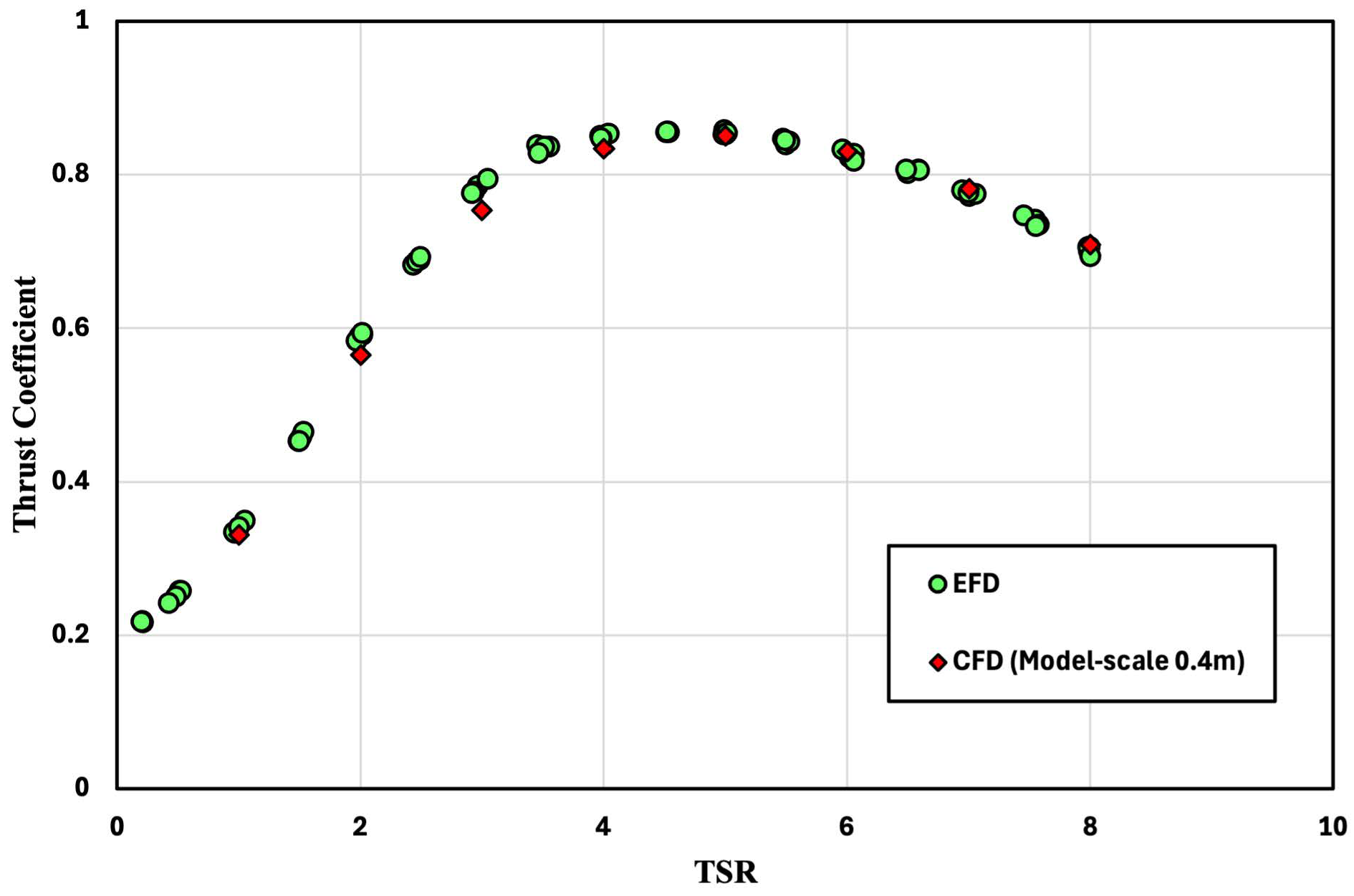 Jmse 14 00893 g006 Jmse 14 00893 g006