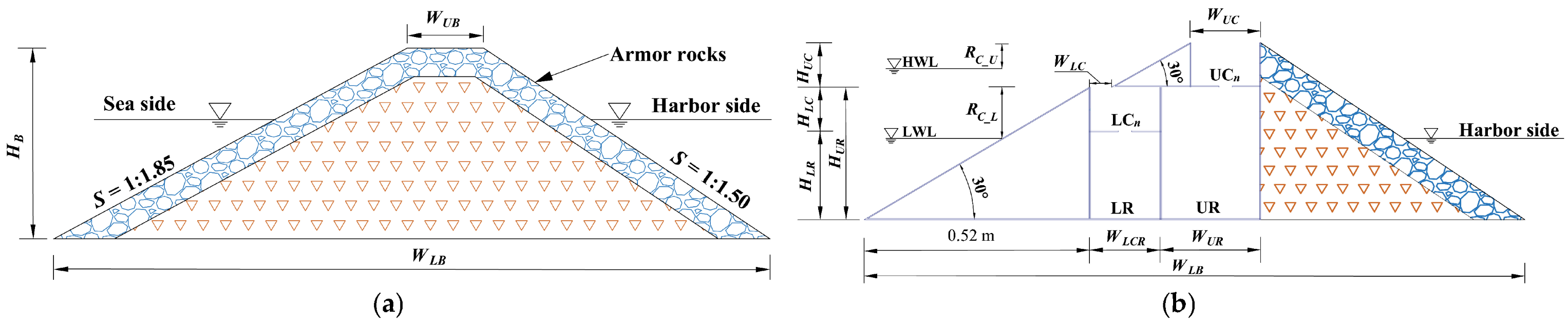 Jmse 14 00904 g004 Jmse 14 00904 g004