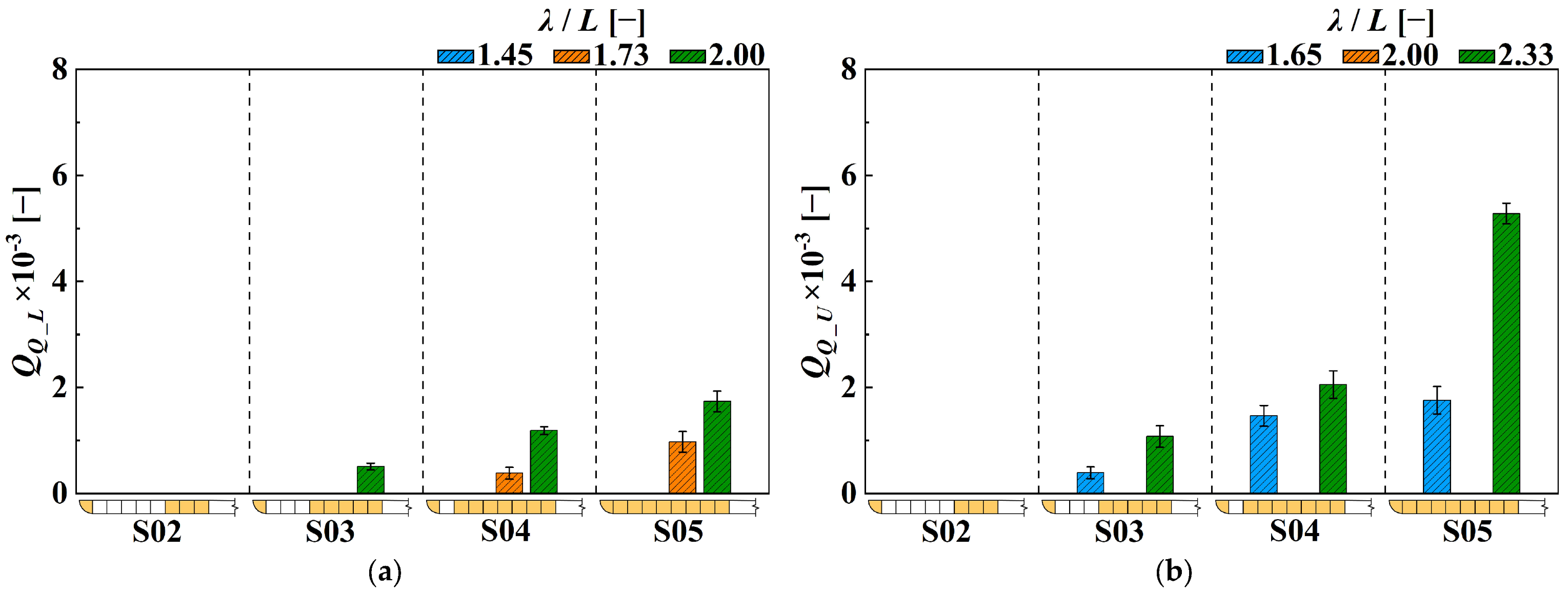 Jmse 14 00904 g015 Jmse 14 00904 g015