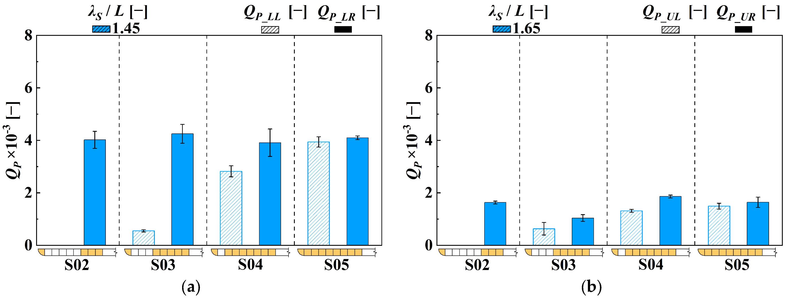 Jmse 14 00904 g017 Jmse 14 00904 g017