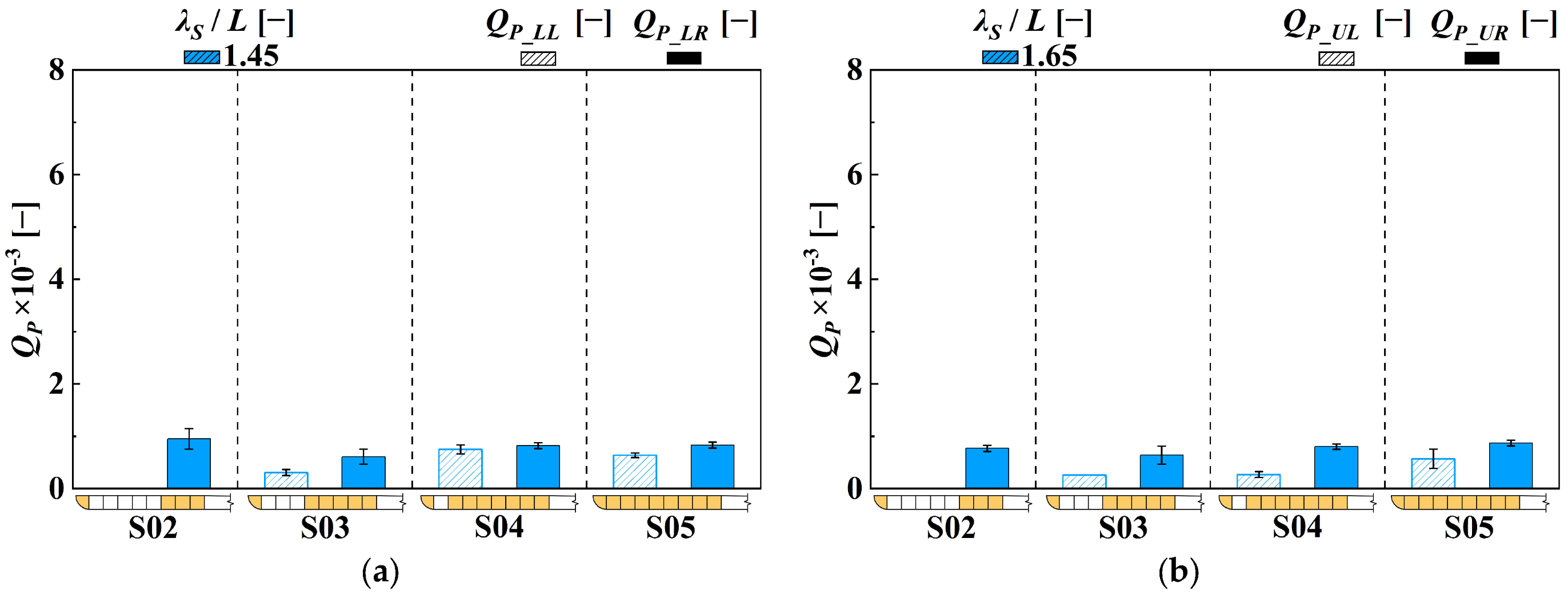 Jmse 14 00904 g018 Jmse 14 00904 g018
