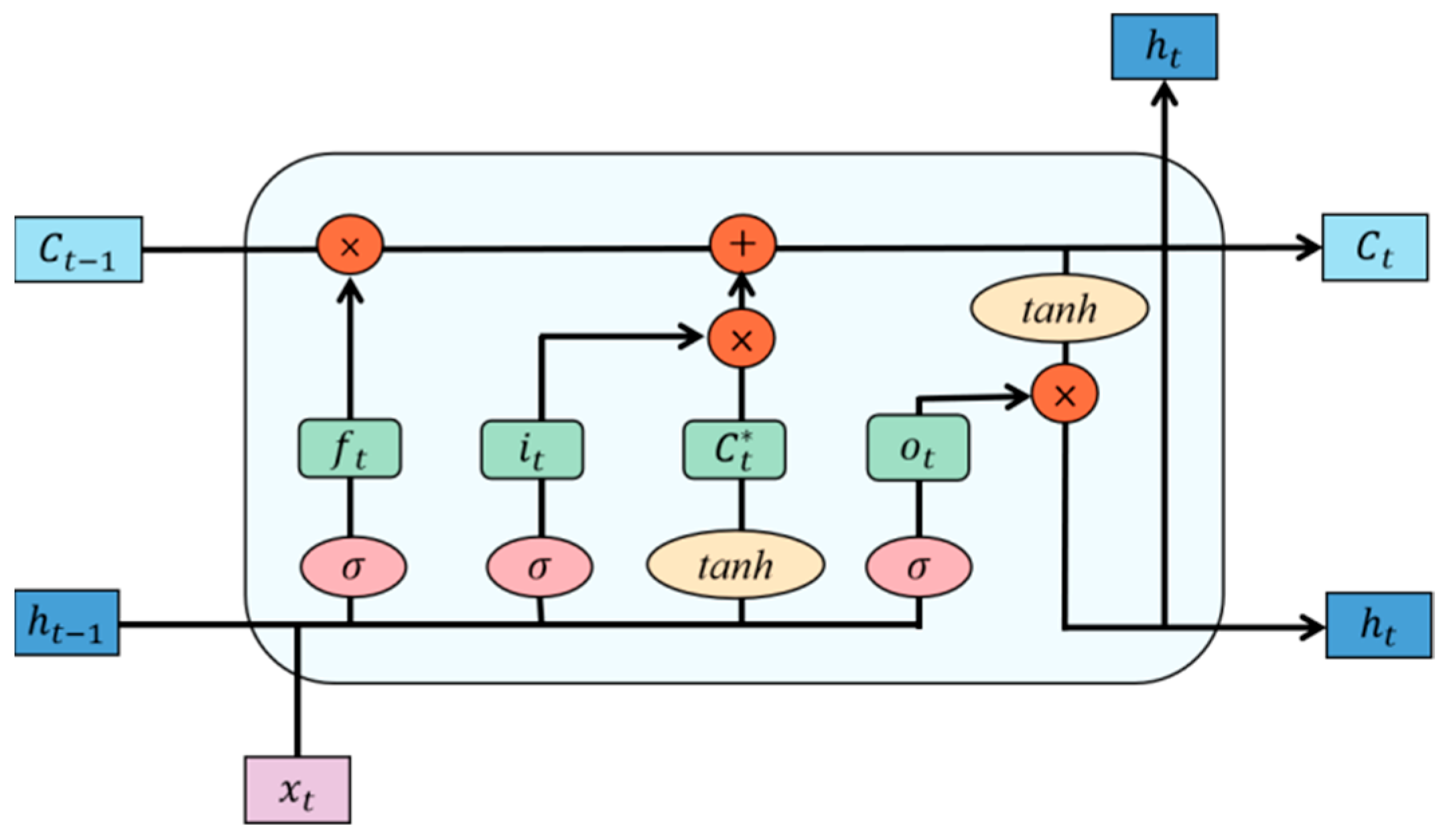 Jmse 14 00964 g006 Jmse 14 00964 g006