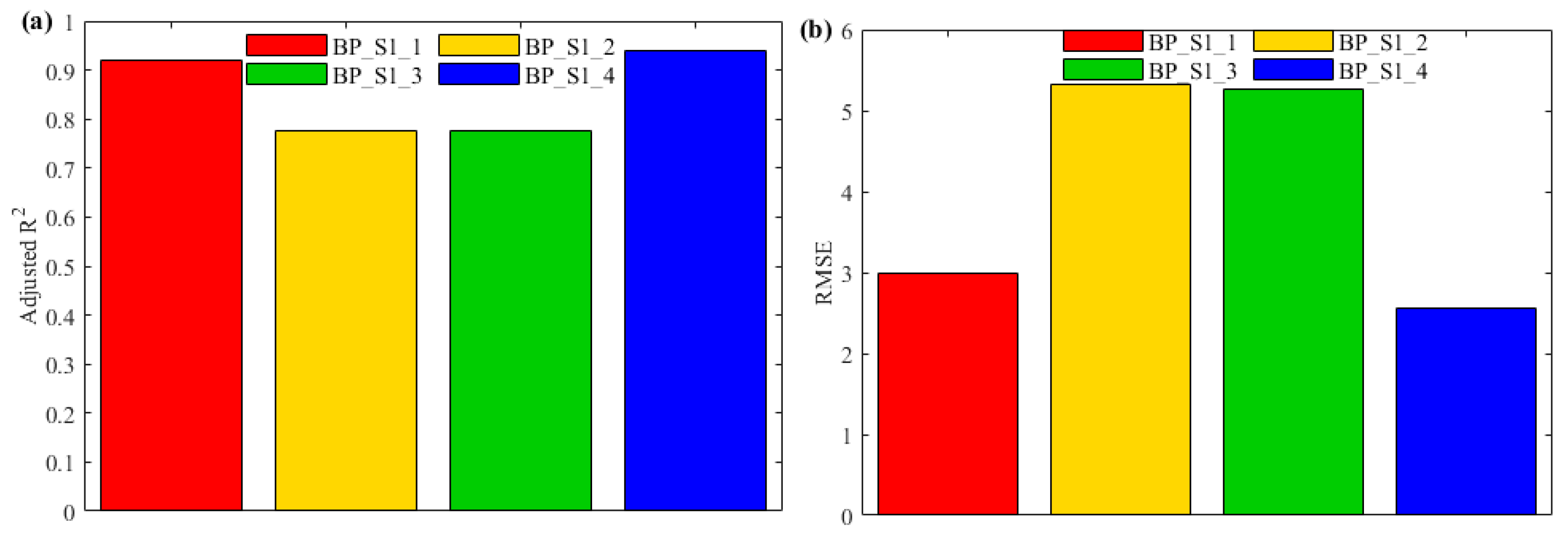 Jmse 14 00964 g015 Jmse 14 00964 g015