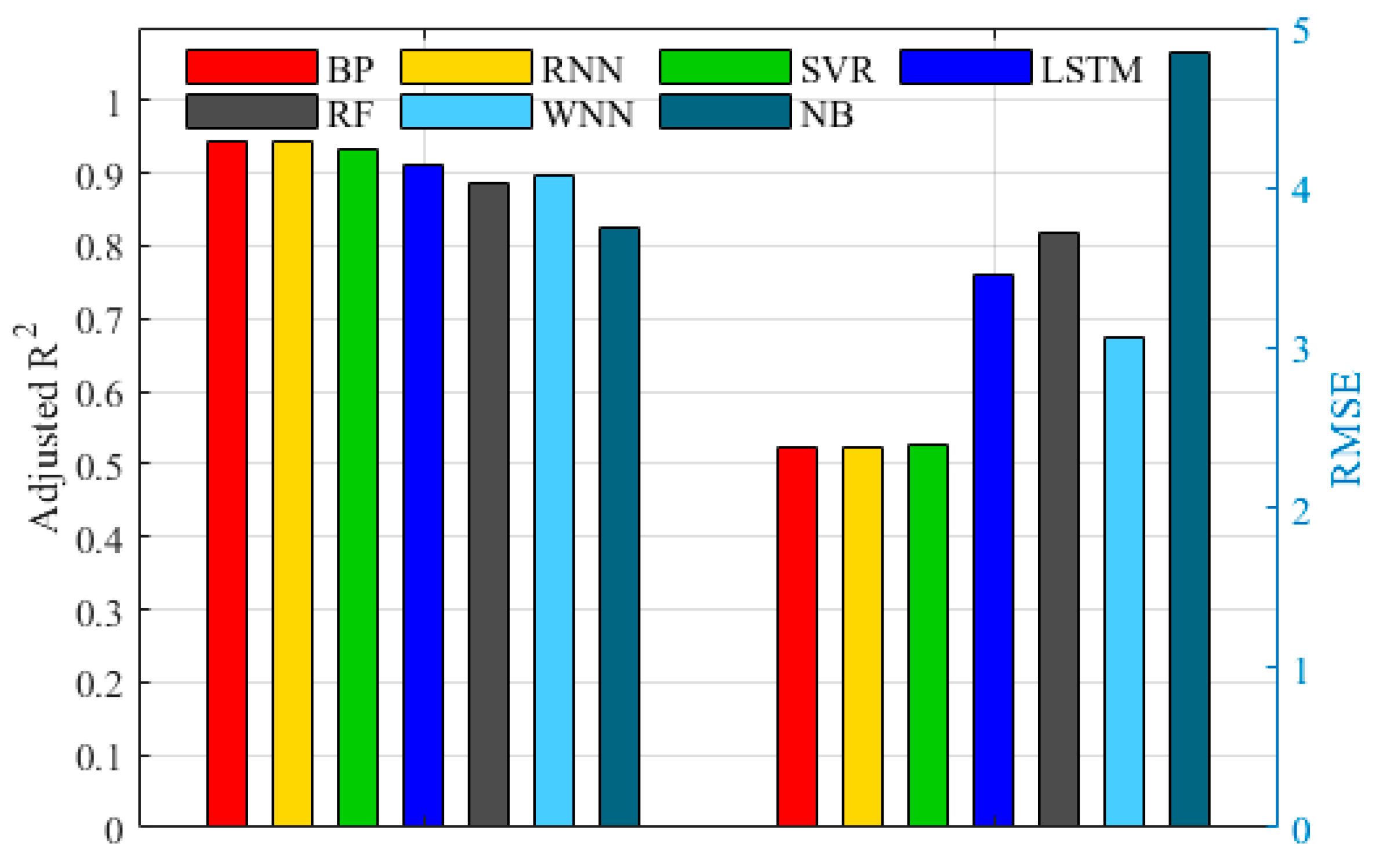 Jmse 14 00964 g025 Jmse 14 00964 g025