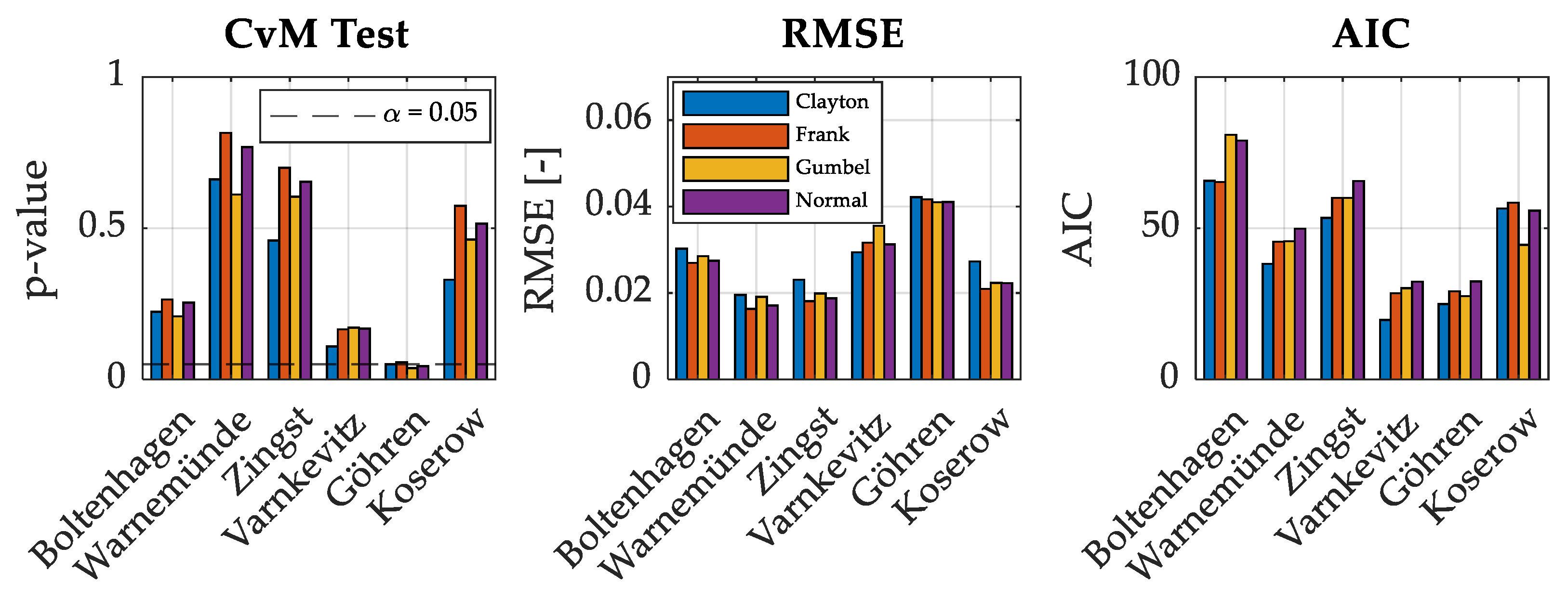 Jmse 14 01045 g016 Jmse 14 01045 g016